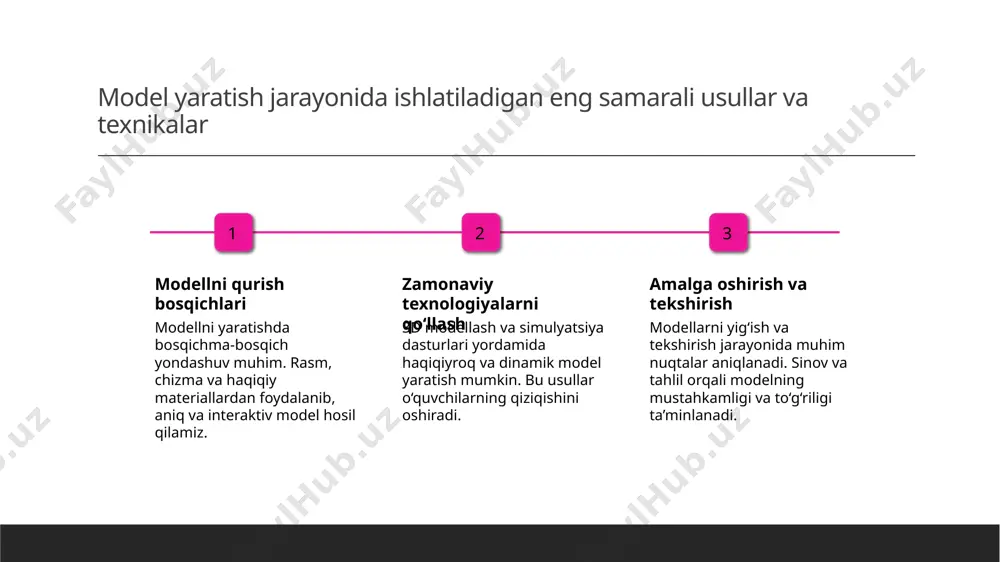 amida astronomik tushunchalarni amaliy va vizual tarzda o'rgatish, nazariy bilimlarni mustahkamlashga yordam beradi va o'qitish samaradorligini oshiradi. quyosh sistemasi modelining ta'lim jarayonidagi interaktiv imkoniyatlari va ta'lim samaradorligini oshirish usullari. interaktivlik imkoniyatlari ta'lim samaradorligini oshirish amaliy o'quv metodlari model yordamida o'quvchilar planetlar va ularning o'zaro munosabatlarini o'zlari harakatlantirishi, vizualizatsiya qilishlari orqali tushunchalarni mustahkamlashadi. interaktiv modellardan foydalanish, o'quvchilarning qiziqishini oshiradi, tushunchalarni yaxshiroq anglash va muhokama qilish imkoniyatlarini kengaytiradi. modellar yordamida astronomik tushunchalarni taqdim etish, nazariy bilimlarni amaliy mashg'ulotlar bilan mustahkamlashga yordam beradi, ta'lim jarayonini jonlantiradi. xulosa to'g'ri material tanlash va sifati muhim zamonaviy texnologiyalar va usullar samarali interaktiv ta'lim usullari qiziqishni oshiradi to'g'ri tanlangan materiallar maketning mustahkamligi va vizual jozibadorligini ta'minlaydi, ekologik xavfsizlik esa ta'lim jarayonini rivojlantiradi. zamonaviy texnologiyalar, masalan, 3d modellash va lazer kesish, maket ishlab chiqarishni aniq va samarali qilib, ta'lim sifatini oshiradi. interaktiv vizualizatsiya va amaliy mashg'ulotlar yordamida o'quvchilar astronomik tushunchalarni yaxshiroq tushunib, qiziqish va motivatsiya oshadi. foydalanilgan adabiyotlar …