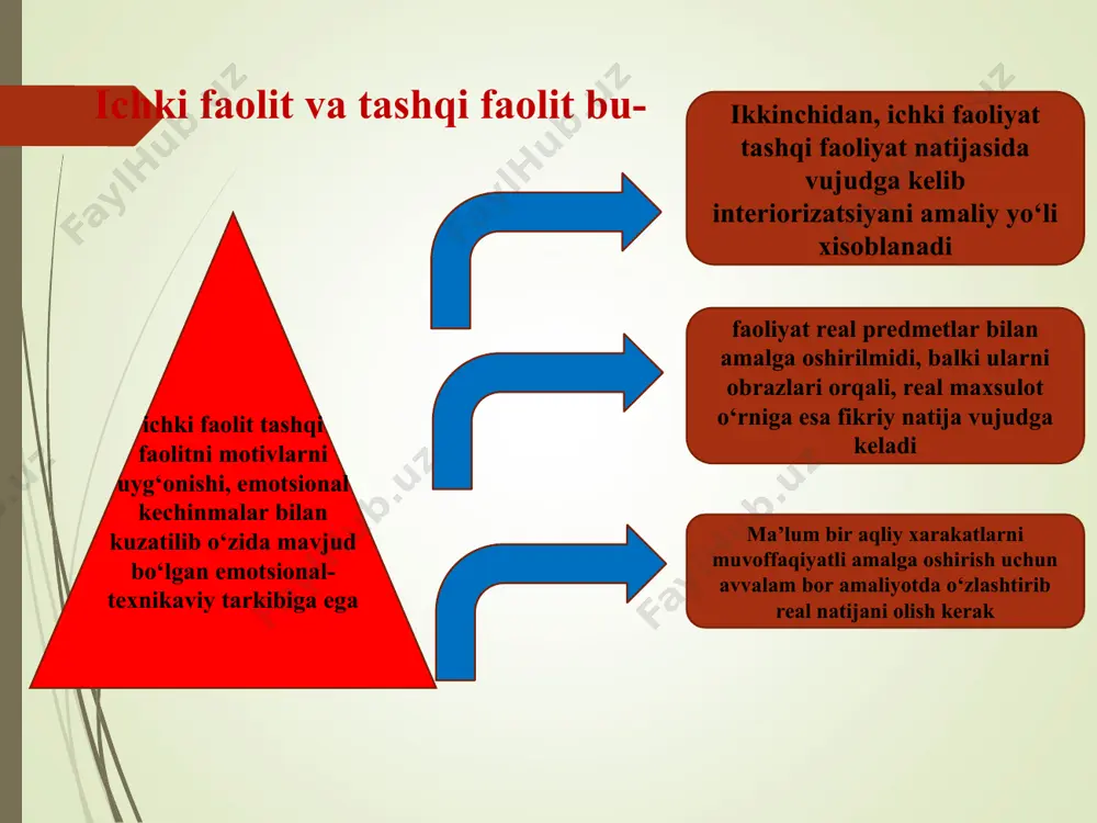 mehmat faoliyati, o'qish faoliyati, o'yin faoliyati - Page 5