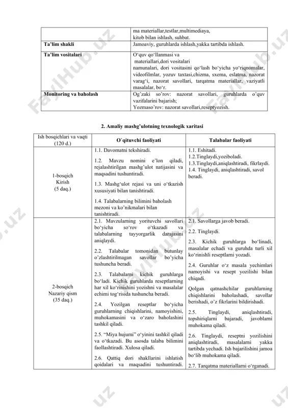 ori shakllari to‘g‘risida tushunchaga ega bo‘lish · yumshoq dori shakllariga resept yoza bilish. · kattalar, bolalar va keksa yoshdagi bemorlarga terapevtik dozalarni hisoblash ucun formulalarni o’zlashtirish. talaba bajara olishi lozim: amaliy ko’nikmalarni bajarish – reseptura bo‘yicha topshiriqlarni bajarish (ichish uchun qoshiqlab o’lchanadigan suyuq dori shakllariga resept yozish). ta’lim usullari va texnikasi miya hujumi,tarqat ma materiallar,testlar,multimediaya, kitob bilan ishlash, suhbat. ta’lim shakli jamoaviy, guruhlarda ishlash,yakka tartibda ishlash. ta’lim vositalari o‘quv qo‘llanmasi va materiallari,dori vositalari namunalari, dori vositasini qo‘lash bo‘yicha yo‘riqnomalar, videofilmlar, yozuv taxtasi,chizma, sxema, eslatma, nazorat varag‘i, nazorat savollari, tarqatma materiallar, vaziyatli masalalar, bo‘r. monitoring va baholash og’zaki so’rov: nazorat savollari, guruhlarda o’quv vazifalarini bajarish; yozmaso’rov: nazorat savollari,reseptyozish. 2. amaliy mashg’ulotning texnologik xaritasi ish bosqichlari va vaqti (120 d.) o`qituvchi faoliyati talabalar faoliyati 1-bosqich kirish (5 daq.) 1.1. davomatni tekshiradi. 1.2. mavzu nomini e’lon qiladi, rejalashtirilgan mashg’ulot natijasini va maqsadini tushuntiradi. 1.3. mashg‘ulot rejasi va uni o‘tkazish xususiyati bilan tanishtiradi. 1.4. …