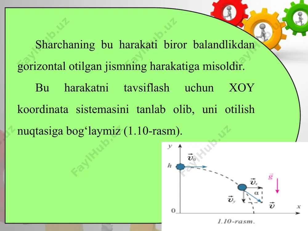 gorizontal otilgan jism harakati 10 - sinf - Page 5