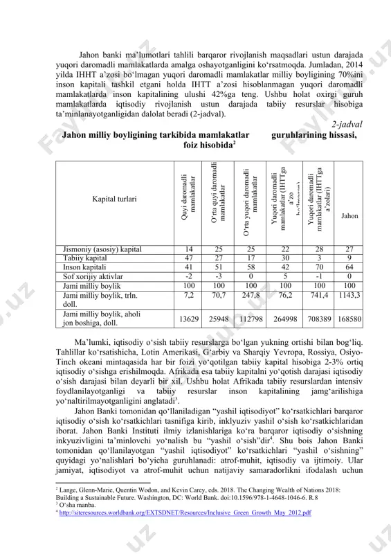 inadigan hududlar 14,5 2,0 107,4 2,0 haydaladigan yerlar 25,9 4,0 39,9 3,0 energiya resurslari (qazib chiqariladigan yoqilg‘i) 11,1 2,0 39,1 3,0 metallar va qazilma boyliklar 1,0 <1 10,1 1,0 inson kapitali 475,6 69 736,8 64 sof xorijiy aktivlar -2,9 <1 -4,6 <1 jami milliy boylik 689,9 100,0 1 143,3 100,0 jahon banki ma’lumotlari tahlili barqaror rivojlanish maqsadlari ustun darajada yuqori daromadli mamlakatlarda amalga oshayotganligini kо‘rsatmoqda. jumladan, 2014 yilda ihht a’zosi bо‘lmagan yuqori daromadli mamlakatlar milliy boyligining 70%ini inson kapitali tashkil etgani holda ihtt a’zosi hisoblanmagan yuqori daromadli mamlakatlarda inson kapitalining ulushi 42%ga teng. ushbu holat oxirgi guruh mamlakatlarda iqtisodiy rivojlanish ustun darajada tabiiy resurslar hisobiga ta’minlanayotganligidan dalolat beradi (2-jadval). 2-jadval jahon milliy boyligining tarkibida mamlakatlar guruhlarining hissasi, foiz hisobida[footnoteref:2] [2: lange, glenn-marie, quentin wodon, and kevin carey, eds. 2018. the changing wealth of nations 2018: building a sustainable future. washington, dc: world bank. doi:10.1596/978-1-4648-1046-6. r.8] kapital turlari quyi daromadli mamlakatlar …
