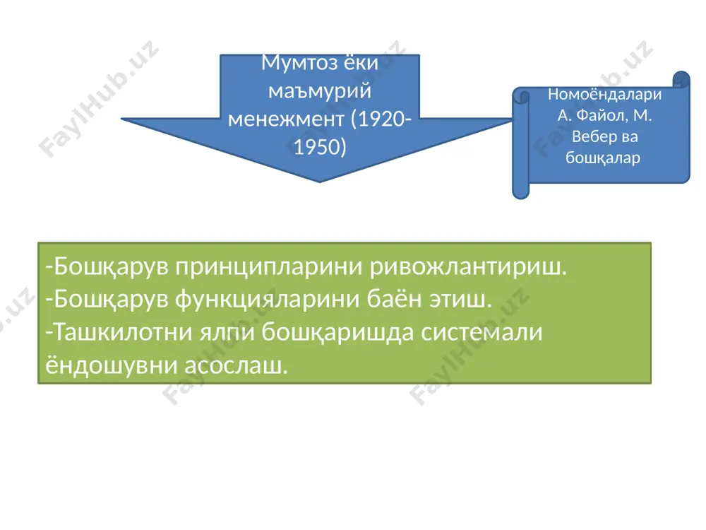 р. бундай ҳолда менежернинг вазифаси кишилар ўз мақсад ва манфаатларига ғоят мақбул тарзда эришадиган шарт-шароитни яратишдан иборат бўлган. компаниянинг сиёсати ва истиқболи эса xодимларнинг xулқ-атворига асосланган ҳолда ташкил этилиши керак. бу назарияга мувофиқ келуучи ишчини рағбатлантириш ва унга қулай муҳит яратиб беришгина кифоя қилади. 5. “тизимли” ёки замонавий менежмент моҳияти хх асрнинг 60-80-йилларида ғарбда замонавий менежмент ривожлана бошланди. ғарб назариётчилари бошқарувнинг ижтимоий тизимлар мактабини ташкил қилиш мақсадида: -тизимли ёндошув асосларини ишлаб чиқишди; -яxлит тизим билан унинг қисмлари муносабатлари масалаларини кўриб чиқишди; -бир қанча ўзгарувчи омилларнинг бошқарувга таъсирини ўрганишди “тизимли” ёки замонавий менежмент ёндошув турлари миқдорли ёндошув тизимли ёндошув вазиятли ёндошув функционал ёндошув /docprops/thumbnail.jpeg