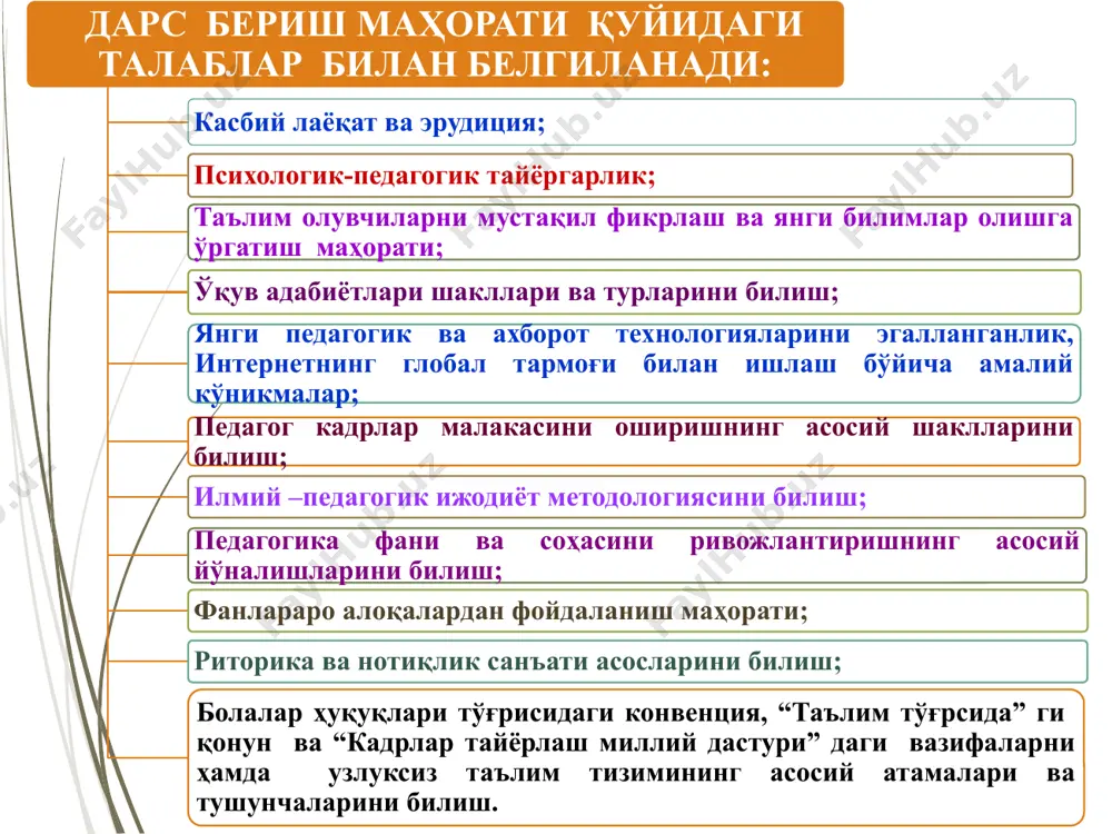 таълим сифатини оширишда, педагог компетентлилигини ривожлантириш йўллари - Page 4