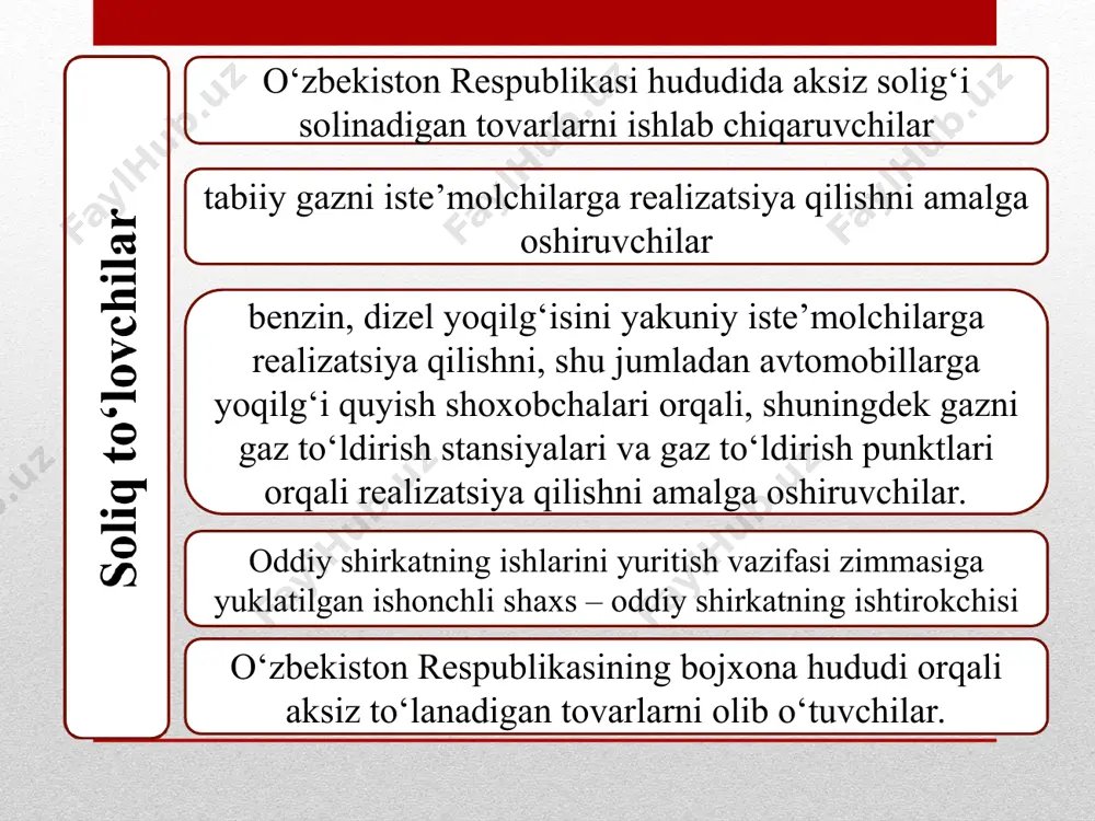 mining texnik vositalari insonparvarlik yordami sifatida olib kirish, xayriya yordami maqsadida olib kirish soliq bazasi ishlab chiqarilayotgan aksiz to‘lanadigan tovarlarga soliq stavkalari foizlarda (advalor) belgilangan bo‘lsa, soliq bazasi bo‘lib realizatsiya qilingan aksiz to‘lanadigan tovarlarning qiymati, biroq ularning haqiqiy tannarxidan past bo‘lmagan qiymati hisoblanadi. aksiz to‘lanadigan tovarlarga nisbatan soliq stavkalari mutlaq (qat’iy) summada belgilangan bo‘lsa, soliq bazasi aksiz to‘lanadigan tovarlarning naturada ifodalangan hajmidan kelib chiqqan holda aniqlanadi. aksiz to‘lanadigan tovarlarga nisbatan qat’iy belgilangan va advalor soliq stavkalaridan iborat bo‘lgan aralash soliq stavkalari belgilangan bo‘lsa, soliq bazasi, aksiz to‘lanadigan tovarlarning naturada ifodalangan hajmidan hamda realizatsiya qilingan aksiz to‘lanadigan tovarlarning qiymatidan kelib chiqqan holda aniqlanadi. chetdan olib kirilayotgan aksiz to‘lanadigan tovarlarga nisbatan foizlardagi (advalor) soliq stavkalari belgilangan bo‘lsa, soliq bazasi bojxona to‘g‘risidagi qonunchilikka muvofiq belgilanadigan bojxona qiymati asosida aniqlanadi. olib kirilayotgan aksiz to‘lanadigan tovarlarga nisbatan qat’iy belgilangan soliq stavkalari belgilangan bo‘lsa, soliq bazasi import qilingan aksiz to‘lanadigan tovarlarning natura holidagi hajmidan kelib chiqqan …