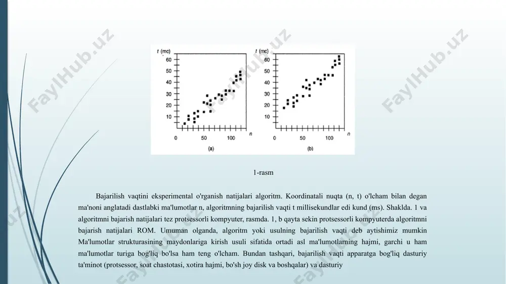 ydalanish mumkin algoritmlarni takomillashtirishga hissa qo'shish. boshqacha aytganda yaratilgan algoritm eng yomon ostida muvaffaqiyatli ishlashi kerakmi ma'lumotlar, u har qanday turdagi foydalanish bilan ishlaydi deb taxmin qilinadi ma'lumotlarni kiritish. shunday qilib, eng yomoniga asoslangan algoritmni loyihalash ko'rsatkichlar algoritmning yanada barqaror "mohiyatini" yaratishga olib keladi algoritm, mashg'ulot paytida yugurish chempioni bo'lgan vaziyatga o'xshaydi vok faqat tepaga yuguradi. 2-rasm. eng yaxshi va eng yomon vaqt o'rtasidagi farqi har bir to'rtburchak algoritmning bajarilish vaqtiga to'g'ri keladi har xil turdagi kirish ma'lumotlari uchun. algoritm tahlili ushbu algoritm yordamida muammoni hal qilish uchun qancha vaqt sarflanishi haqida tasavvurga ega bo'lishni o'z ichiga oladi. algoritmni baholashda ma'lum bir algoritm uchun eng muhim bo'lgan va uning ishlashi davomida bajariladigan operatsiyalar sonidan kelib chiqadi. saralash algoritmlari uchun bunday operatsiyalar asosiy taqqoslash operatsiyalari va tartiblangan ketma-ketlik elementlarini uzatish operatsiyalari hisoblanadi. algoritm samaradorligini baholashda odatda uchta variantni baholashga harakat qilinadi: eng yaxshi holat (buyurtma eng qisqa vaqt ichida amalga oshirilganda), …
