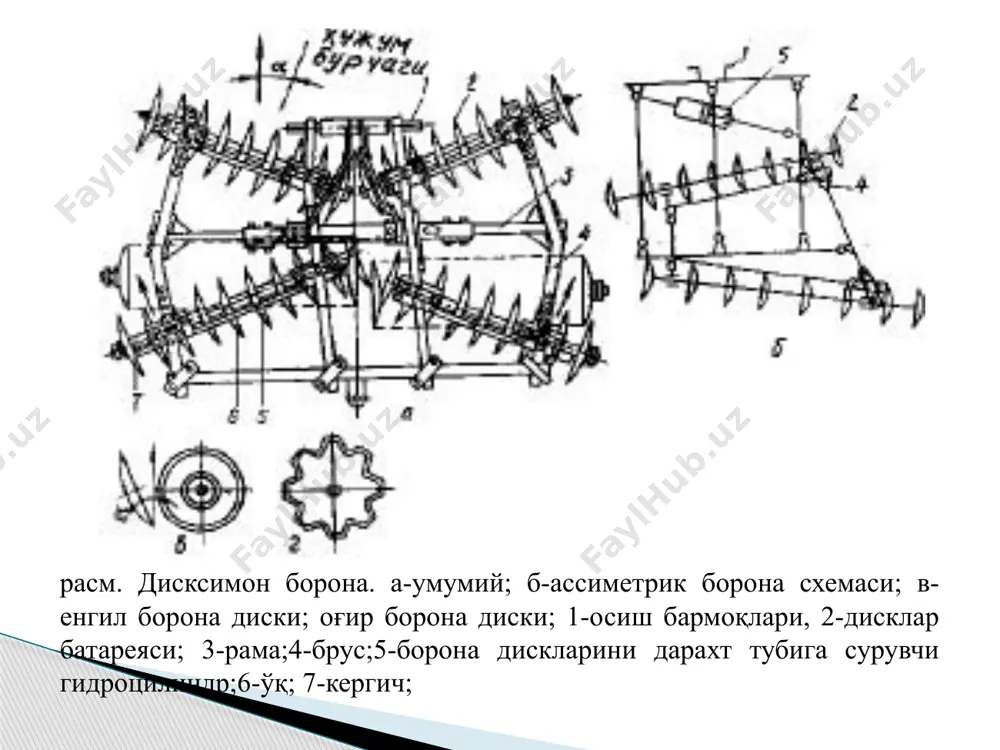 дискли қуроллар ва тишли бороналар - Page 4