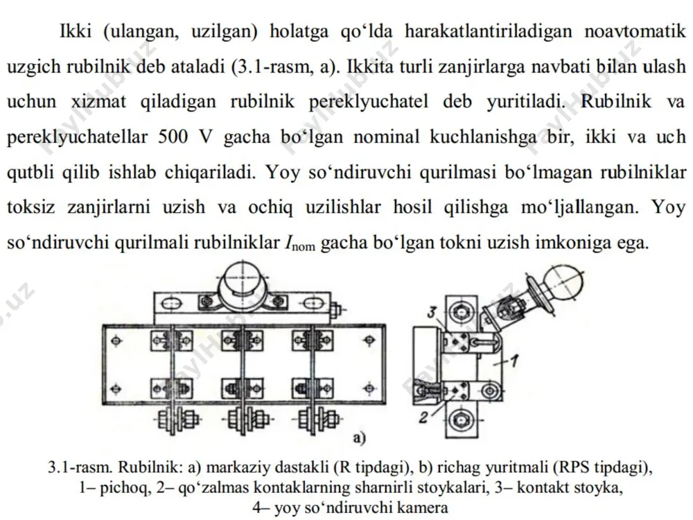rubilnik va qaytaulagich - Page 2