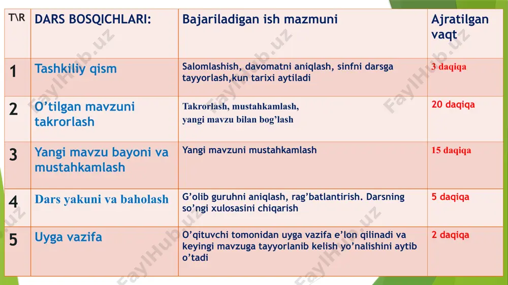 jahon tarixi fanidan (xitoy, hindiston va eron mavzularidan) takrorlash darsi - Page 5