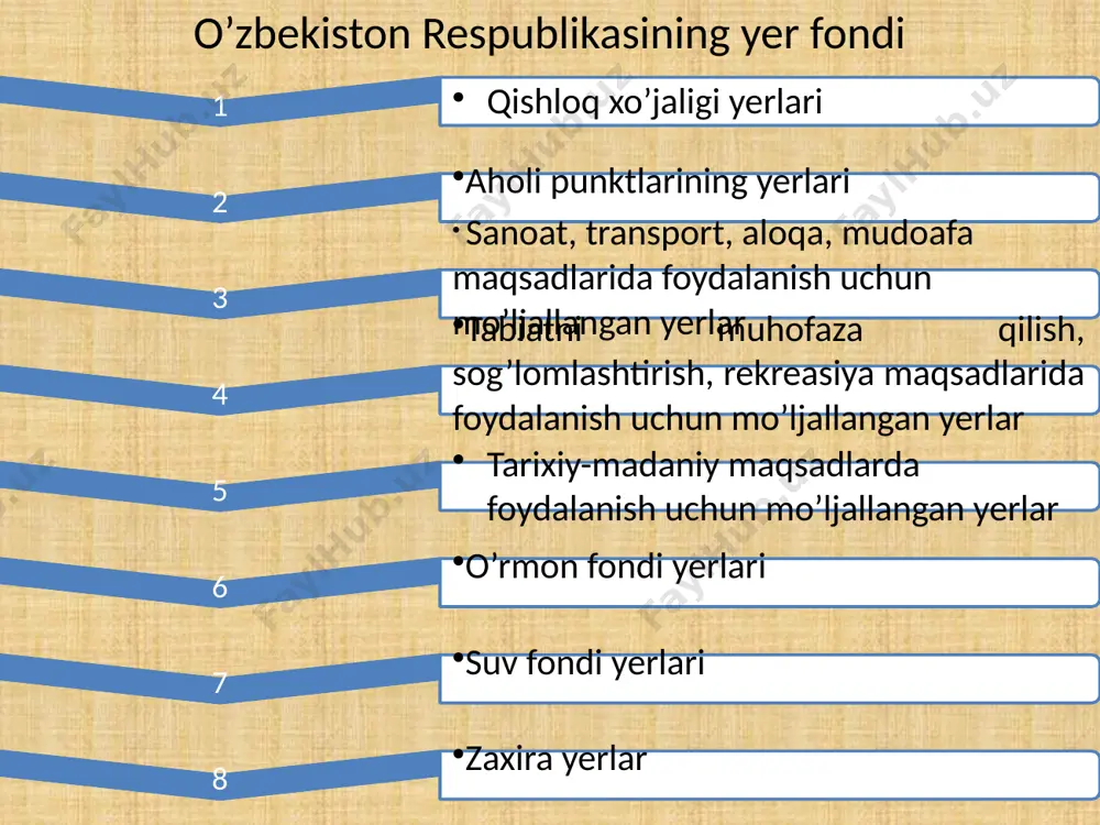 liklar mavjudligini ko’rsatadi. o’rmon fondi yerlari. o’rmon fondi yerlari – alohida ekologik axamiyatga ega bo’lib, o’rmon bilan qoplangan, shuningdek, o’rmon bilan qoplanmagan bo’lsa ham, o’rmon xo’jaligi ehtiyojlari uchun berilgan yerlardir. o’rmon fondi yerlarining 2015 yil 1 yanvar holatiga umumiy yer maydoni 9752,3 ming gektarni yoki jami yer maydonining 21,7 foizini tashkil qiladi.o’rmon fondi yerlarining qoraqalpog’iston respublikasi, toshkent shahri va viloyatlar bo’yicha taqsimlanishi 11-jadval va 4-rasmda ko’rsatilgan suv fondi yerlari. suv havzalari, daryolar, ko’llar, suv omborlari, gidrotexnik va boshqa suv xo’jaligi inshootlari egallab turgan, shuningdek suv havzalari va boshqa suv obyektlarining qirg’oqlari bo’ylab ajratilgan mintaqadagi suv xo’jaligi ehtiyojlari uchun korxonalar, muassasalar va tashkilotlarga belgilangan tartibda berilgan yerlar suv fondi yerlari toifasiga kiradi. suv fondi yerlari 2015 yil 1 yanvar holatiga jami 832,4 ming gektarni yoki umumiy yer maydonining 1,85 foizini tashkil qiladi. suv fondi yerlarining qoraqalpog’iston respublikasi, toshkent shahri va viloyatlar bo’yicha taqsimlanishi 12-jadvalda ko’rsatilgan. zahira yerlar. zahira yerlarga egalik qilish, …