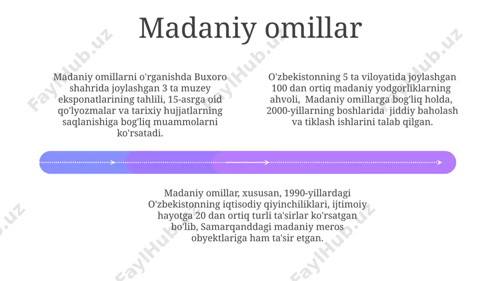 yunus rajabiy hayoti va faoliyatining dastlabki yillari bo'yicha 5 dan ortiq manba va 100 dan ziyod arxiv hujjatlarini samarqand va buxoro arxivlaridan tekshirish lozim. rajabiyning ijtimoiy-siyosiy faoliyatiga oid ma'lumotlarni aniqlashtirish uchun 1920-1940 yillar oralig'ida nashr etilgan 3tadan ortiq mahalliy gazetalar va jurnallarni tahlil qilish zarur. yunus rajabiyning tug'ilgan joyini aniqlash uchun, uning yaqinlari yoki avlodlari bilan 2-3 martadan kam bo'lmagan intervyu o'tkazib, geneologik tadqiqotlar olib borish kerak. og'zaki an'analar va afsonalar add text add text add text add text add text add text ushbu to'plamda xvi-xx asrlar oralig'ida yashagan xalq og'zaki ijodkorlarining 300 dan ziyod asarlari o'z aksini topgan bo'lib, ularning aksariyati farg'ona vodiysi mintaqasiga mansub. “og'zaki an'analar va afsonalar” to'plami milliy madaniy merosning muhim qismi hisoblanib, tilshunoslik, etnografiya va folklorshunoslik sohalarida 15 dan ortiq ilmiy tadqiqotlar uchun manba bo'lib xizmat qiladi. “og'zaki an'analar va afsonalar”da 500 dan ortiq turli xil afsonalar, 100 dan ziyod qo'shiq va dostonlar, shuningdek, samarqand …