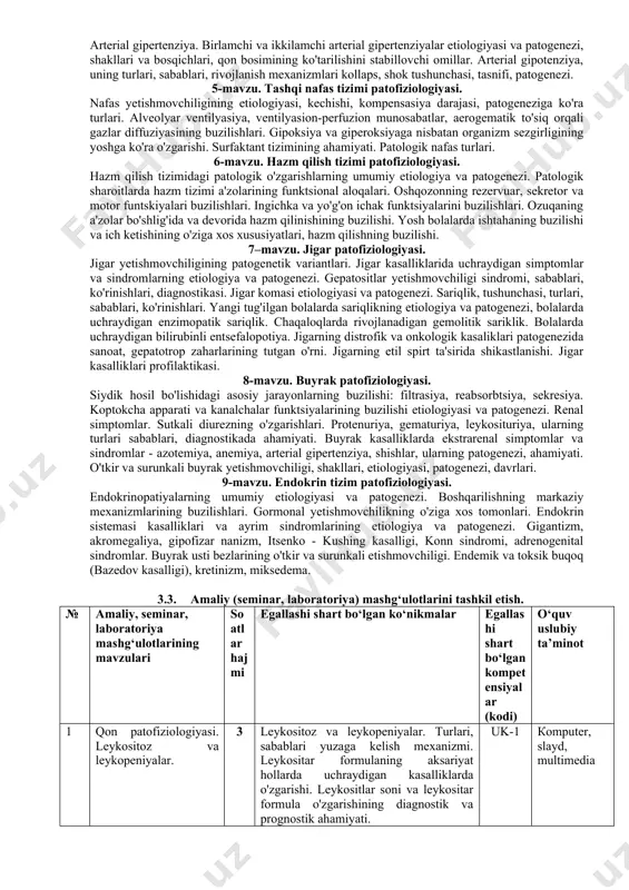 ari, qon bosimining ko'tarilishini stabillovchi omillar. arterial gipotenziya, uning turlari, sabablari, rivojlanish mexanizmlari kollaps, shok tushunchasi, tasnifi, patogenezi. 5-mavzu. tashqi nafas tizimi patofiziologiyasi. nafas yetishmovchiligining etiologiyasi, kechishi, kompensasiya darajasi, patogeneziga ko'ra turlari. alveolyar ventilyasiya, ventilyasion-perfuzion munosabatlar, aerogematik to'siq orqali gazlar diffuziyasining buzilishlari. gipoksiya va giperoksiyaga nisbatan organizm sezgirligining yoshga ko'ra o'zgarishi. surfaktant tizimining ahamiyati. patologik nafas turlari. 6-mavzu. hazm qilish tizimi patofiziologiyasi. hazm qilish tizimidagi patologik o'zgarishlarning umumiy etiologiya va patogenezi. patologik sharoitlarda hazm tizimi a'zolarining funktsional aloqalari. oshqozonning rezervuar, sekretor va motor funtskiyalari buzilishlari. ingichka va yo'g'on ichak funktsiyalarini buzilishlari. ozuqaning a'zolar bo'shlig'ida va devorida hazm qilinishining buzilishi. yosh bolalarda ishtahaning buzilishi va ich ketishining o'ziga xos xususiyatlari, hazm qilishning buzilishi. 7–mavzu. jigar patofiziologiyasi. jigar yetishmovchiligining patogenetik variantlari. jigar kasalliklarida uchraydigan simptomlar va sindromlarning etiologiya va patogenezi. gepatositlar yetishmovchiligi sindromi, sabablari, ko'rinishlari, diagnostikasi. jigar komasi etiologiyasi va patogenezi. sariqlik, tushunchasi, turlari, sabablari, ko'rinishlari. yangi tug'ilgan bolalarda sariqlikning etiologiya va …