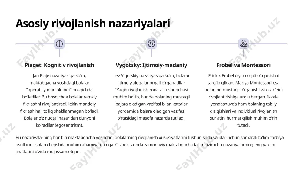 hiliklarga duch kelganda, bu ularning xulq-atvorida namoyon bo'lishi mumkin. emotsional rivojlanish bolaning muvaffaqiyatli ijtimoiy moslashuvi uchun juda muhimdir. ota-onalar va tarbiyachilar bolalarning his-tuyg'ularini hurmat qilishi, ularni to'g'ri nomlashga o'rgatishi va boshqarish usullarini ko'rsatishi zarur. emotsional intellektni rivojlantirish bolaning kelajakdagi muvaffaqiyati uchun muhim omil hisoblanadi. 7 ijtimoiy rivojlanish xususiyatlari guruhdagi munosabatlar tengdoshlar bilan muloqot va hamkorlik o'yin va hamkorlik ijtimoiy malakalarni rivojlantirish muloqot malakalari asosiy ijtimoiy ko'nikmalar maktabgacha yoshda bolalar ijtimoiy malakalarni faol o'zlashtirib boradilar. 3 yoshda ularda parallel o'yin ustunlik qilsa (bir-biriga yaqin o'ynash, lekin to'g'ridan-to'g'ri o'zaro ta'sir qilmaslik), 4-5 yoshda hamkorlikdagi o'yin rivojlanadi, bunda bolalar rollarni taqsimlaydilar va birgalikda harakat qiladilar. 5-6 yoshda do'stlik tushunchasi paydo bo'ladi va bolalar o'zlariga doimiy o'ynash sheriklar tanlay boshlaydilar. ular ijtimoiy qoidalarni tushuna boshlaydilar, navbat kutishni, o'rtoqlashishni va boshqalarning fikrlarini hurmat qilishni o'rganadilar. bu davrda bolalarda liderlik va ergashish xususiyatlari ham namoyon bo'la boshlaydi. 8 o'yin faoliyati va psixik rivojlanish o'yin turlari harakatli …