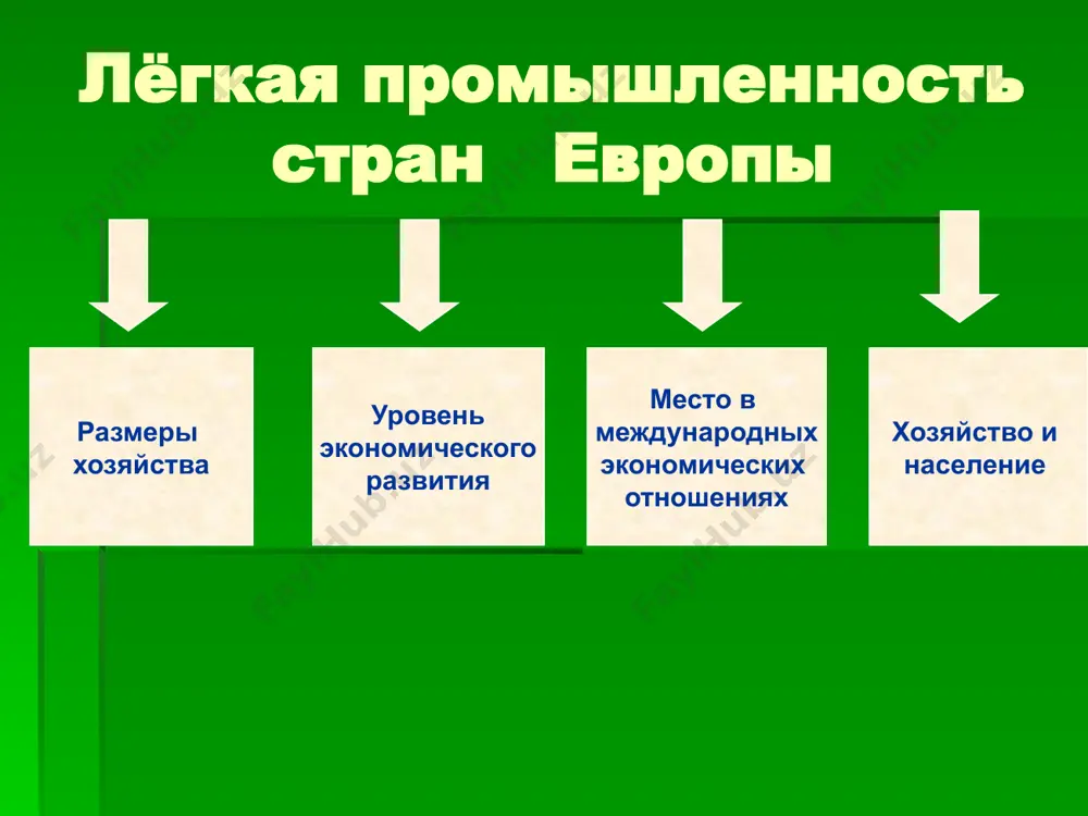 основные экспортируемые и импортируемые товары; д) выделите отрасли международной специализации страны ( см. образец выполнения работы ); сделайте вывод об индустриальном развитии данной страны. вариант 1. экономико-географическое обоснование развития и размещения энергетики, алюминиевой и лесной промышленности норвегии. вариант 2. экономико-географическое обоснование развития и размещения металлургии, машиностроения и химической промышленности германии. вариант 3. экономико-географическое обоснование развития и размещения лёгкой и пищевой промышленности португалии. вариант 4. экономико-географическое обоснование развития и размещения алюминиевой промышленности, машиностроения и пищевой промышленности венгрии. вариант 5. экономико-географическое обоснование развития машиностроения и лесной промышленности финляндии. вариант 6. экономико-географическое обоснование развития чёрной металлургии, машиностроения и химической промышленности польши. составление картосхемы главных промышленных и сельскохозяйственных районов зарубежной европы. на контурной карте европы подпишите названия соседних регионов, а также морей и океанов, омывающих её берега. обозначьте условными знаками главные районы добывающей промышленности европейских стран. условными знаками обозначьте на карте важнейшие промышленные районы зарубежной европы, отразив их промышленную специализацию. не забудьте подписать названия …
