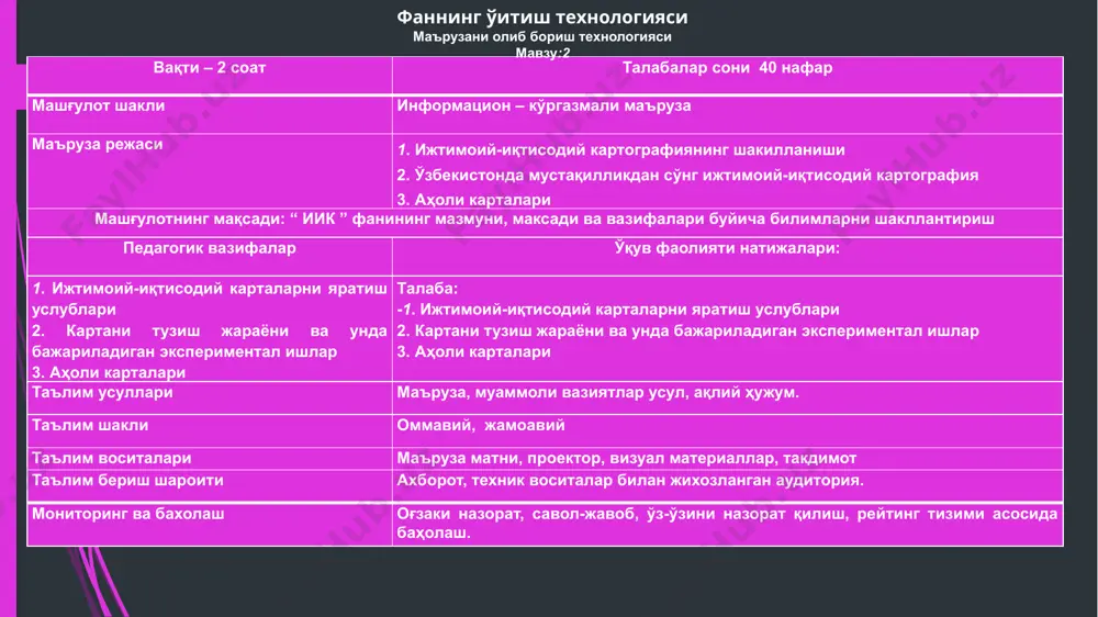 й объектлар ва воқеалар тизимининг айрим элементлари бўйича тасвирлайди. синтетик карталарда воқеа ва ҳодисалар ҳамда жараёнлар ҳудудий (макон) тизимлар сифатида кўрилади. комплекс карталар иқтисодий географик ишланмаларнинг натижалари акс эттирилган карталарнинг ўзига хос типини билдиради. ижтимоий-иқтисодий карталар асосий кўрсаткичлари бўйича таснифланиши!!!!! ижтимоий-иқтисодий картография, жисмоний ва маълумотларни ўз ичига оладиган интерактив карталар ва графиклар иловалари орқали ижтимоий ва иқтисодий жараёнларни таҳлил қилиш, ташкил этиш ва ўрнатишда фойдаланиладиган маълумотли визуалликлаштириш илоҳиясини англатади. ушбу мақсадда маълумотларни муҳитсал, анимацияланишга келиш, визуал бошқарув, маълумотларни таҳлил қилиш, назорат қилиш ва аниқлик тарқатиш мақсадга эга бўлади. ижтимоий-иқтисодий картографиянинг асосий элементлари шундан иборат бўлади: 1. географик маълумотлар: картографик маълумотлар географик жойлашувни аниқликлаштиришда, жойлашувни кўриб чиқишда ва ушбу жойлашувларни таҳлил қилишда ишлатилади. бу маълумотлар кўп жанрли бўлиши мумкин, масалан, табиий жойлашув, ижтимоий жойлашув, саноат ва иқтисоди жойлашув, ва бошқалар. ижтимоий-иқтисодий карталар асосий кўрсаткичлари бўйича таснифланиши!!!!! 2. маълумотларни визуаллаштириш: маълумотларни бошқариш ва таҳлил қилишда маълумотларни визуал бошқариш қуйидаги ишларни амалга оширади: …