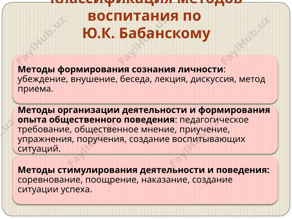 osnovi vospitaniya v seme - Page 3