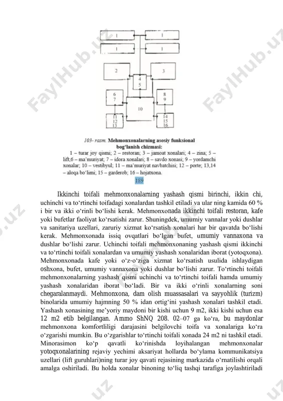 toifalikni inobatga olingan holda aniqlanadi. barcha mehmonxonalarda ( iv toifadagidan tashqari) restoran, kafe, bufetlarning bo„lishi nazarda tutiladi. iv toifadagi mehmonxonalarda faqat kafe faoliyat ko„rsatadi. restoran va kafedagi umumiy o„rinlar soni mehmonxonaning 100 % sig„imiga asosan hisoblanib, 1 o„rin uchun zallar maydonining 1,8 m miqdori hisobida loyihalanadi. oliy va birinchi toifali mehmonxonalarda restoranlarning zal maydonini 15–20% gacha kengaytirishga ruxsat etiladi. ovqat tayyorlash xonalari tizimi va maydoni, shuningdek, yordamchi xonalar ovqatlanish xonalar guruhini loyihalash me‟yorlari asosida, shnq 208. 02–07 ning «mehmonxonalar», «dam olish muassasalari», «sanatoriyalar» va «umumiy ovqatlanish muassasalari» nomli boblari bo„yicha aniqlanadi. nazorat savollari: 1.mexmonxonalar haqida malumot bering. 2.motellar xaqida bering. 3.mexmonxonalarni toifalarga ajrating. 4. mehmonxona xonalarining qurilish toifasiga ko„ra tasniflanishini aytib bering. uyga vazifa:chet el mexmonxonalari haqida malumot tayorlash. foydalanilgan adabiyotlar: 1. a. s. uralov t. f. kushmanov “binolar tipologiyasi” o‟quv qo‟llanma. 2. n.j. to„ychiyev “bino va inshootlar konstruksiyasi”darslik. 3. “bino va inshootlar tipologiyasi” fanidan ma‟ruzalar matni. 4. и.а.синянский н.и.манешина …