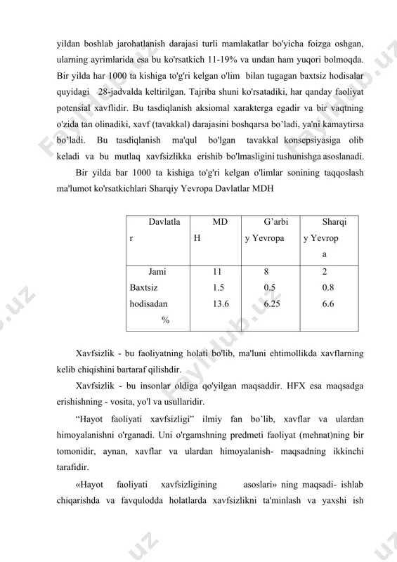 yaratish uchun insonlarni nazariy iva amaliy jihatidan tayyorlash hamda ekstremal vaziyatlarda qanday harakat qilish va o'rgatishdan iboratdir. shuning bilan birgalikda «hayot faoliyati xavfsizligining asoslari» bir-biri bilan o'zaro bog’liq bo'lgan uchta asosiy vazifani yechadi: · xavflarni identifikatsiyalash, ya'ni xavflarning sonli tavsifi va kelib chiqish nuqtalarini ko'rsatgan holda ularning qiyofasini bilish; · foyda va xarajatni taqqoslash asosida xavflardan himoyalanish; -mumkin bo’lgan salbiy xavflarni (qolgan xavf-xatar konsepsiyasidan kelib chiqqan holda) bartaraf qilish. kishilik jamiyatini rivqjlanish tarixining eng dastlabki bosqichlarida faoliyat sharoitlariga e'tibor qaratilgan, shu jumladan inson sog’lig’ini saqlash masalalari ham ko’rilgan. xavfsizlik haqidagi rivojlanishga ayrim misollar keltirsak: aristotel (bizning eramizdan 384-322), gippokrat (b.e. 460-377) va boshqa olimlarning asarlarida mehnat sharoiti masalalari o’rganilgan. tiklanish davrining buyuk tabibi parauels (1493-1541) o’zining asarlarida tog’ ishlari bilan bog’liq bo'lgan xavflarni o'rganadi. nemis vrachi va metallurgi agrikola (1494-1555) o'zining “tog’ ishlari” asarida mehnat muhofazasi masalalarini bayon qilgan. italyan vrachi ramassini (16331714) kasbiy gigiyena faniga asos solib, "kulollar kasalliklari" …