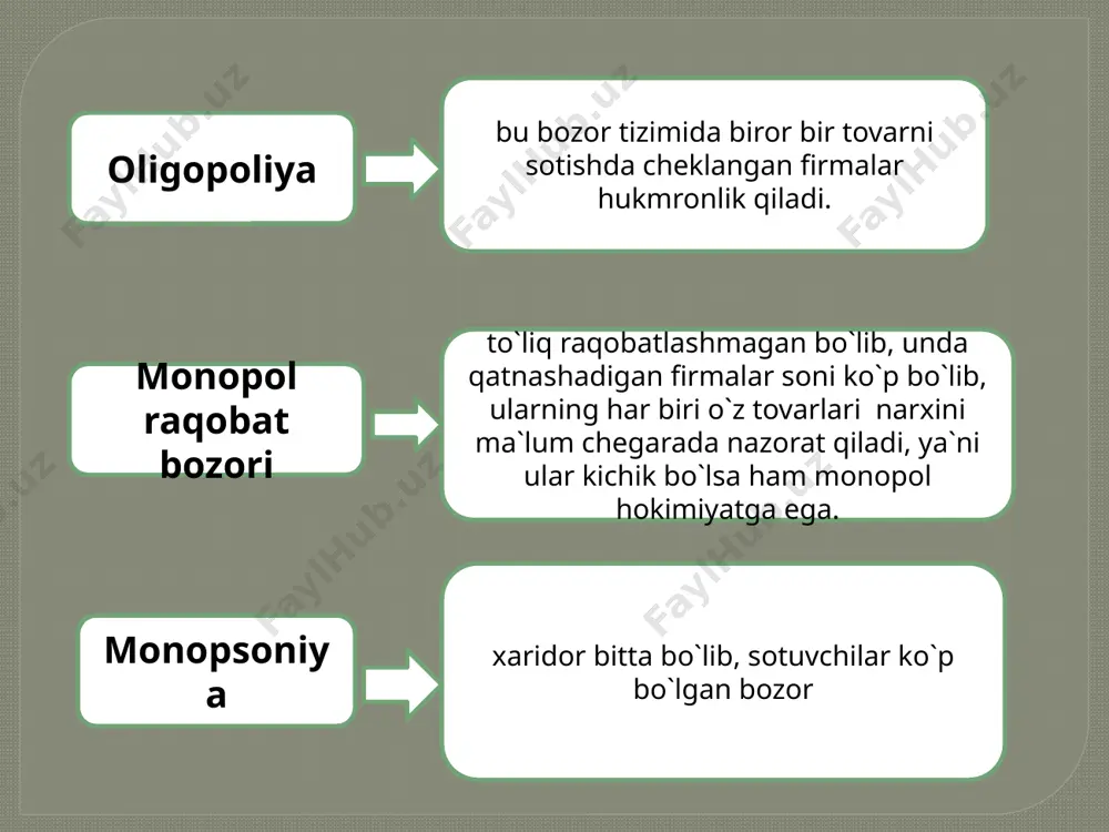 raqobat va monopoliya - Page 4
