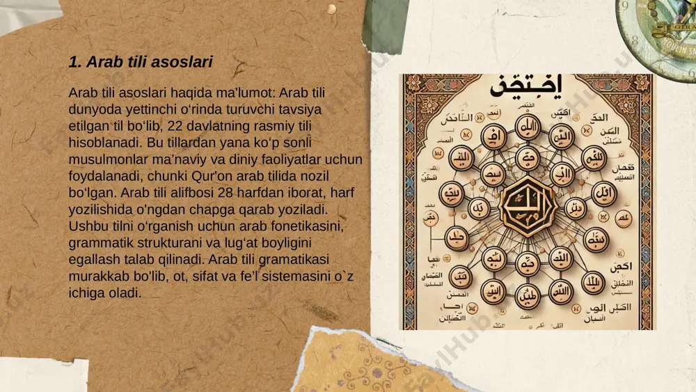 o'qituvchilar, tarjimonlar, yozuvchilar va til tahliqlari uchun foydalidir. stevens va waterman 2008-yilda sinfiy so'zlarni izohlash jarayonida lug'atlardan foydalanishning samaradorligini o'rgandilar va ijobiy natijalarga erishdilar. ... t.me/slaydai_bot 7. arab tili morfologiyasi arab tili morfologiyasi arab tilida so‘z tarkibi va shakllanishini o‘rganuvchi fandir. bu tilning morfologiyasi arab tilidagi so‘zlarning ildizi, affikslar (qo‘shimchalar) va so‘z turkumlarini tadqiq qiladi. arab tili semitik tillar oilasiga kirib, u yerda asosan trikonsonant ildiz sistemasiga asoslangan. har bir so‘zning asosi uchta undosh tovushdan iborat bo‘lib, ular turli qo‘shimchalar qo‘shilishi orqali yangi ma’no va shakllarni hosil qiladi. arab tilida o‘n turkum fe’l mavjud bo‘lib, ulardan har biri o‘ziga xos qonuniyatlarga ega. bu til murakkab fonologik va morfologik o‘zgarishlar bilan boshqa tillardan ajralib turadi. ... t.me/slaydai_bot "sarf va uslublarni o'rganish" mavzusi tilshunoslik doirasida asosiy yo'nalishlardan biridir. sarf tilning so'z shakllarini, so'zlarning tuzilishi va o'zgarish qonuniyatlarini o'rganadi. uslub esa tilning nutqda qanday qo'llanilishini, turli kontekstlardagi ifoda shakllarini tahlil qiladi. bu ikki …