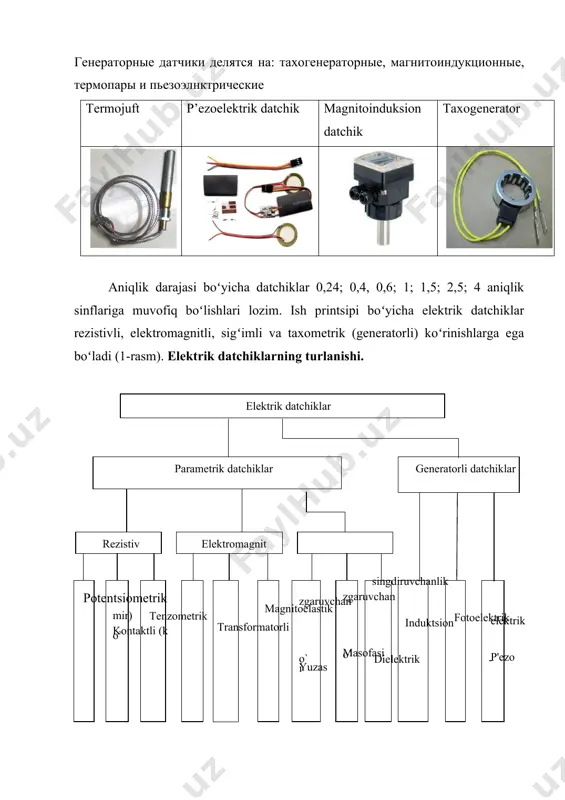 , ivanov v.s., panfilov d.i. datchiki freescale semiconductor. 3. shipulin yu.g. элементы и устройства систем управления. конспект лекций. – ташкент: ташгту, 2017. – 280с 4. галиев а.л., галиева р.р., элементы и устройства автоматизированных систем управления. учеб. пособие. – россия: стерлитамак, 2008 -220 с. 5. клим ю.м. типовые элементы систем автоматического управления. – м: форум: инфра-м, 2004. -384 с. 6. бабиков м.а., косинский а.в. «элементы устройства автоматики»- м: выс.шк. 2005. 7. yusupbekov n.r, muxamedov b.i, gulomov sh.m. texnologik jarayonlarni nazorat qilish va avtomatlashtirish: texnika oliy oquv yurtlari talabalari uchun darslik. – t.: oʻqituvchi, 2011. -576b. image6.jpg image7.jpg image8.jpg image9.jpg image10.jpg image11.jpg image12.jpg image13.jpg image1.jpg image2.jpg image3.jpg image4.jpg image5.jpg