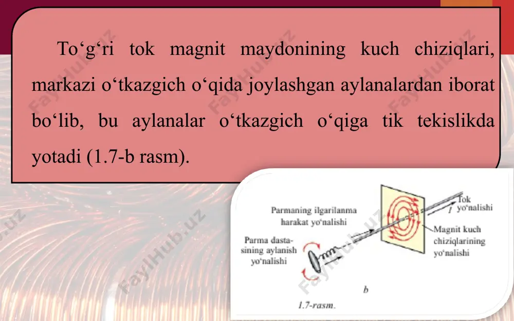 tokli to‘g‘ri o‘tkazgichning, halqa va g‘altakning magnit maydoni 11-sinf - Page 4