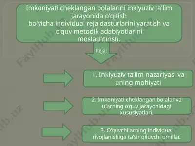 imkoniyati cheklangan bolalarini inklyuziv ta'lim jarayonida o'qitish — PPTX