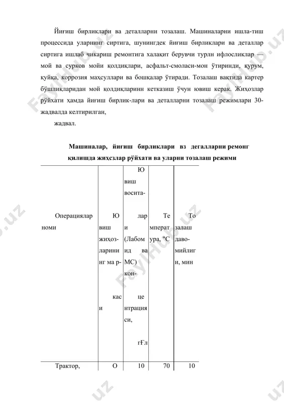 ими ошганда ёки ҳаво сўрилганда кўпикланиш кучаяди, бунда препарат эритмасига эритма хажмига нисбатан 0,2—0,3% миқдорда кўпик сўндирувчи қўшимчалар (дизель ёнилғиси, керосин) қўшиш керак. ифлосликлар эксплутацион ишлаб чи^ариш . ифлосликлари — - — йўл ифлосликлари мой-ифлослик қугп^асн ишлаб чиқариш чанги ўсимлик крлдиклари — мой ва сурков мойлари қиринди, абразив заҳарли химнкатлар қолдиқлари асфальт — смола қуйкаси куюнди, шлаклар ташиладнган юк қолдиқ-лари (цемент, асфальт лок қуйкаси иицалаб артиш пас-талари ва эмульсия-лар қолдиғи лок-бўёқ қоилами қурум — чиниқтиришда ейи-лиш маҳсуллари » коррозня маҳсуллари ўтиринди расм. машина ва деталларнинг ифлосликлари сиртларида асфальт-смоласимон ўтириндилар бўлган двигателларнинг деталларини (блок-картер, картер поддони, тирсакли вал ва бошқаларни) тозалашда 25—35 гғл концентрациядаги лабомид-203 ювиш воситаси ишлатилади. деталлар ванналарга, масалан, ммч-1 га туширилиб, 90—100°с температурада 1—2 соат тутиб турилади. кейин улар оқим билан тозалаш машиналарида чайилади. деталларни тозалашда эриткичлар ишлатилади. улардан нефт маҳсулотлари: дизел ёнилғиси ва керосин кўпроқ тарқалган. улар ёнғинга хавфли. бироқ махсус эритувчи-эмульсияловчи воситалар (рэс) масалан, ам-15 ва …