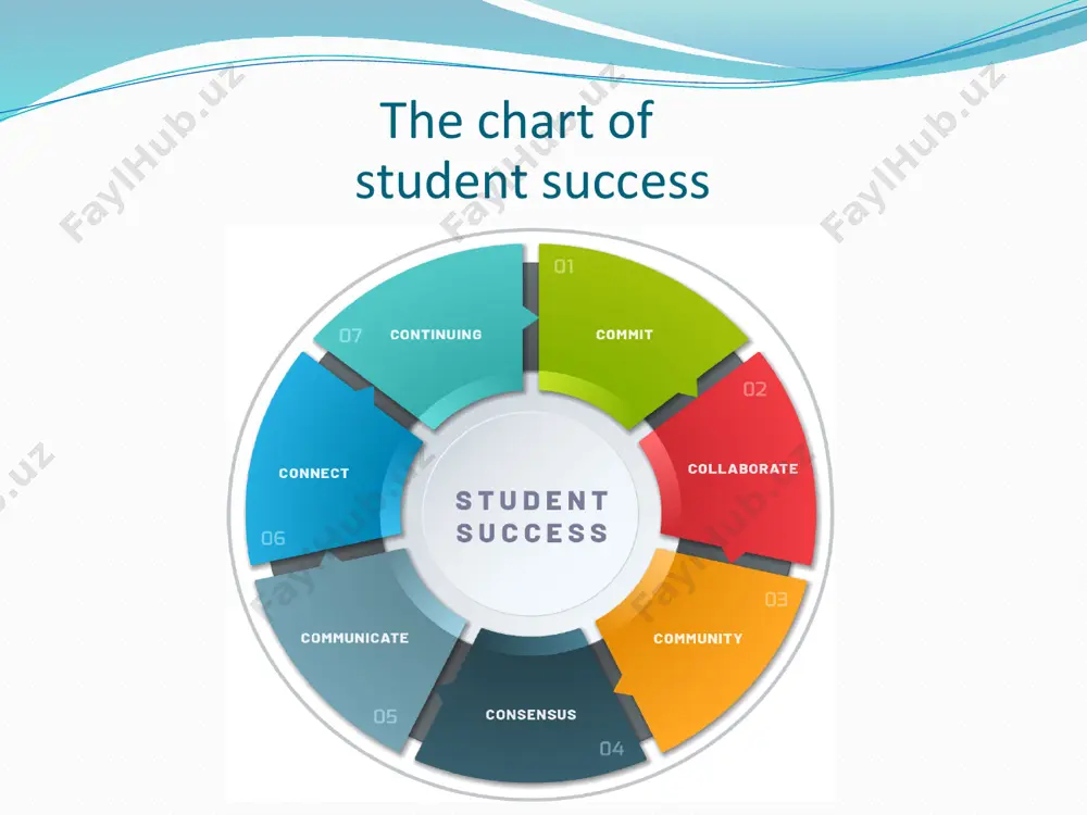 student success - Page 4