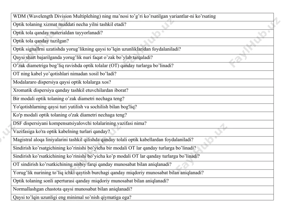 aysi shart bajarilganda yorug’lik nuri faqat o’zak bo’ylab tarqaladi? o’zak diametriga bog’liq ravishda optik tolalar (от) qanday turlarga bo’linadi? от ning kabel yo’qotishlari nimadan xosil bo’ladi? modalararo dispersiya qaysi optik tolalarga xos? xromatik dispersiya qanday tashkil etuvchilardan iborat? bir modali optik tolaning o’zak diametri nechaga teng? yo'qotishlarning qaysi turi yutilish va sochilish bilan bog'liq? ko'p modali optik tolaning o'zak diametri nechaga teng? dsf dispersiyani kompensatsiyalovchi tolalarining vazifasi nima? vazifasiga ko'ra optik kabelning turlari qanday? magistral aloqa liniyalarini tashkil qilishda qanday tolali optik kabellardan foydalaniladi? sindirish ko’rsatgichining ko’rinishi bo’yicha bir modali ot lar qanday turlarga bo’linadi? sindirish ko’rsatkichining ko’rinishi bo’yicha ko’p modali от lar qanday turlarga bo’linadi? от sindirish ko’rsatkichining nisbiy farqi qanday munosabat bilan aniqlanadi? yorug’lik nurining to’liq ichki qaytish burchagi qanday miqdoriy munosabat bilan aniqlanadi? optik tolaning sonli aperturasi qanday miqdoriy munosabat bilan aniqlanadi? normallashgan chastota qaysi munosabat bilan aniqlanadi? qaysi to’lqin uzunligi eng minimal so’nish qiymatiga ega? bir …