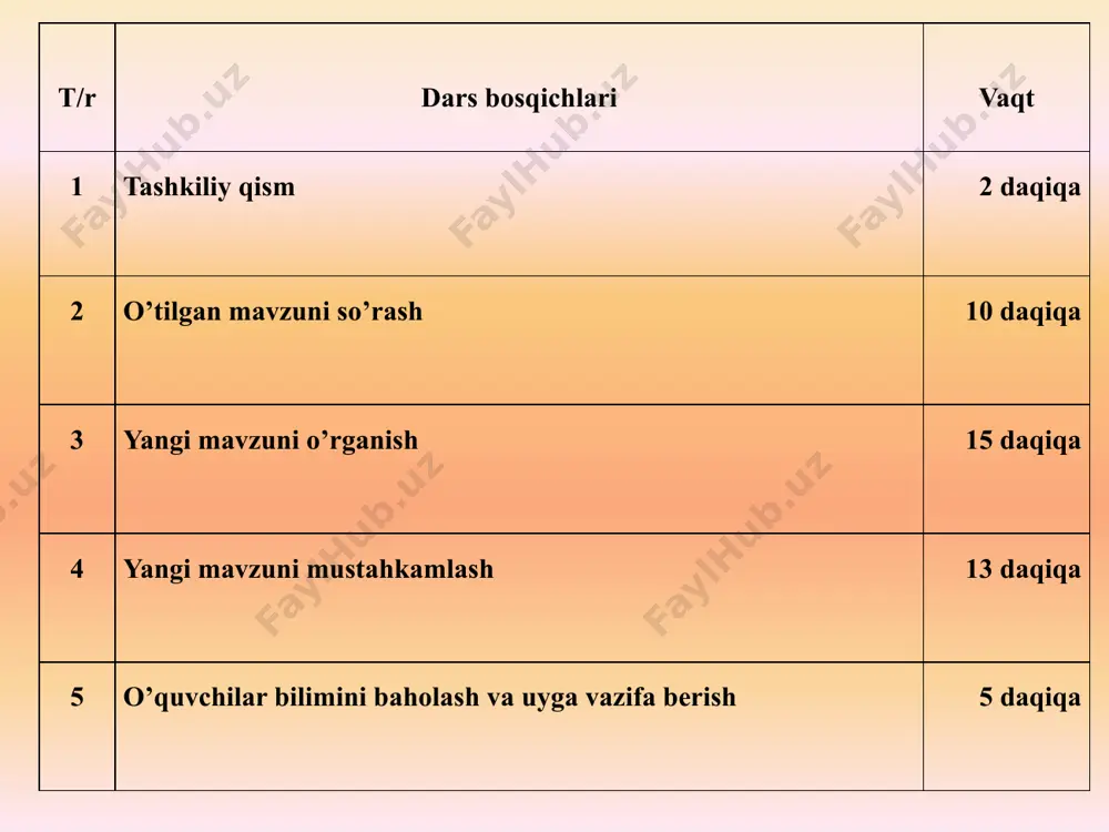 yorug`lik tezligini aniqlash - Page 3