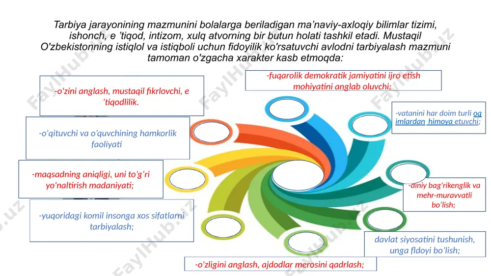 deb belgilab qo’yilgan. rejaning yana bir muhim manbai - o‘tgan o‘quv yilidagi tarbiyaviy tadbirlarning yutuq va kamchiliklari tahlilidir. reja quyidagi bir qator talablarga javob berishi kerak: demak… 1.rejaga mustaqillik g‘oyalarining singdirilishi (milliy istiqlol g‘oyasini singdirish). 2. rejaning shakl va yo‘nalishlari rang-barang hamda istiqbolli bo‘lishi. 3. 3.reja uzluksiz va izchil bo‘lishi. 4.rejaning aniqligi. sinf rahbari quyidagi vazifalarni bajaradi: 1. o’ziga yuklatilgan sinfdagi tarbiyaviy ishlarni amalga oshiradi. bu vazifani bajarayotganda u yolg’iz emas, shu sinfda dars berayotgan turli fan o’qituvchilari bilan hamkorlikda va ularga suyangan holda o’kuvchilarda milliy dunyoqarash asoslarini shakllantiradi, axloqiy tarbiyasini rivojlantiradi. o’quvchilarni darsdan tashqari tadbirlarni tashkil etadi va sinf jamoasini mustahkamlaydi. 2. o’quvchilarning bilimga bo’lgan qiziqiish va qobilyatini o’stirish har bir o’quvchining indivudial-psixik xususiyatlarini hisobga olgan holda kasbga yo’naltirish va hayotiy maqsadlarini shakllantirish sinf rahbarining alohida vazifasidir. ayni paytda har bir o’kuvchining sog’ligini mustahkamlashga ham e’tibor beradi. 3. sinf rahbarining diqqat markazida o’quvchilarning yuqori darsda o’zlashtirishini ta’minlash masalasi turadi. …