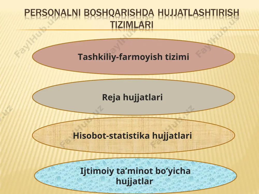 personalni boshqarishning samaradorligi - Page 5
