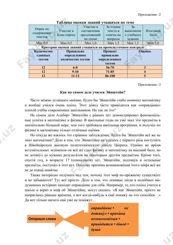 жанию текстов участие в блиц опросе участие в составлении предложений по схеме за чтение текста и ответы на вопросы за выполнение учебного задания итоговый балл мах 0,5 мах 0,5 мах 1,0 мах 1,5 мах 1,5 мах 5,0 критерии оценки знаний учащихся на промежуточном контроле количество сданных тестов правильно определенное количество тестов процент правильно определенных тестов оценка 12 6-8 56-70 3 12 9-10 71-85 4 12 11-12 86-100 5 приложение -3 как на самом деле учился эйнштейн? ча́сто мо́жно услы́шать мне́ние, бу́дто бы эйнште́йн сла́бо понима́л матема́тику и вообще́ учи́лся о́чень пло́хо. э́тот до́вод ча́сто приво́дится как «оправда́ние» плохо́й учёбы совреме́нных шко́льников. но так ли э́то? на са́мом де́ле альбе́рт эйнште́йн с ра́нних лет демонстри́ровал феномена́льные успе́хи в матема́тике и фи́зике. в шко́льные го́ды он уже́ знал э́ти предме́ты в значи́тельно бо́льшей ме́ре, чем того́ тре́бовала шко́льная програ́мма, и получа́л по фи́зике и матема́тике то́лько отли́чные оце́нки. но отку́да же взяло́сь …