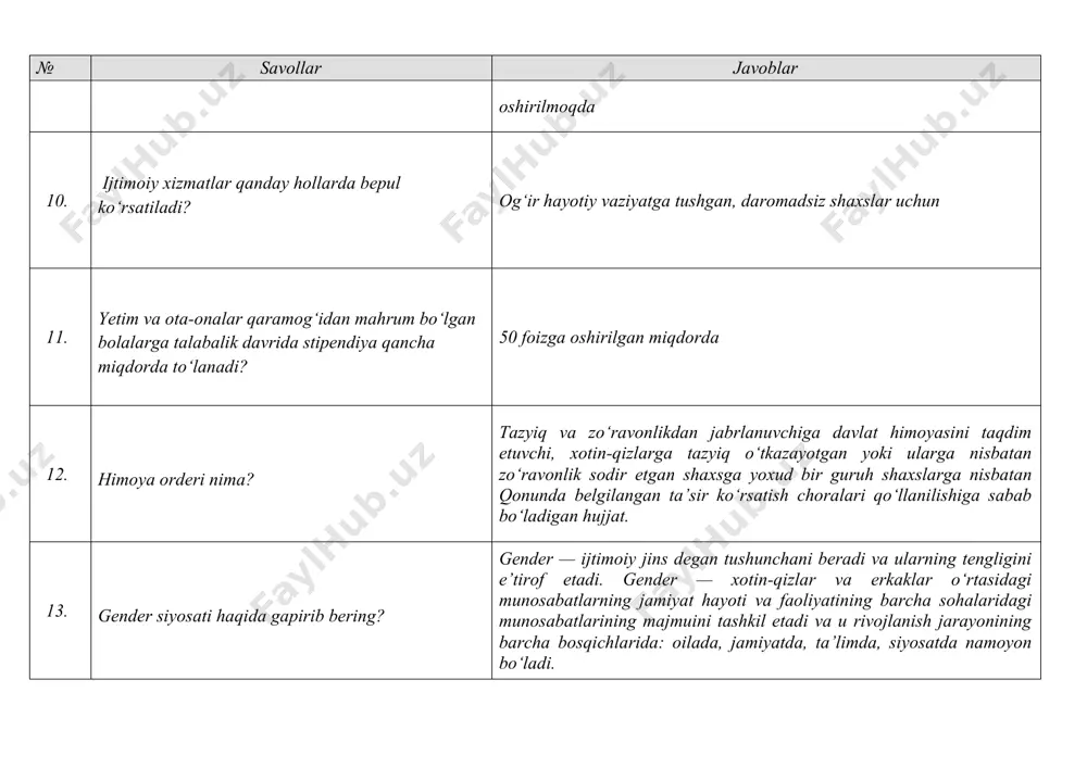 muhim psixologik fazilat nima? analitik fikrlash 21. agar xizmat oluvchi sizga norozi bo‘lsa va sizga baqirsa, qanday yo‘l tutasiz? xotirjam bo‘lib, uni diqqat bilan tinglayman, sababni aniqlayman, ehtiyojini tushunib, professional yondashuv bilan vaziyatni tinchlantiraman. kerak bo‘lsa, jamoa rahbariga murojaat qilaman. 22. ijtimoiy himoya milliy agentligi tizimidagi sanatoriylarga sog‘lomlashtirish uchun yo‘llanmalar nechchi kunga beriladi? sanatoriy yo‘llanmalari 12 kunlik sog‘lomlashtirish xizmatlarini olish uchun beriladi. yo‘llanmalar faqat ularda ko‘rsatilgan muddatlarda haqiqiy hisoblanadi. 23. xizmat oluvchi nogiron va yolg‘iz. qaysi xizmatlarni taklif qilasiz? psixologik maslahat, uyga borib xizmat ko‘rsatish, ijtimoiy yordam, tibbiy ko‘rik, huquqiy maslahat, moddiy yordam, ariza yozishda yordam. 24. keksalar bilan ishlashda qanday yondashuv muhim? hurmat, sabr, oddiy tilda tushuntirish, xotirjam muomala, ehtiyojlarini aniqlash va ularni alohida shaxs sifatida qadrlash. 25. yolg‘iz keksa yoki yolg‘iz nogironligi bo‘lgan shaxsni reyestrdan chiqarish qanday holatlarda amalga oshiriladi? yolg‘iz keksa yoki yolg‘iz nogironligi bo‘lgan shaxs quyidagi hollarda reyestrdan chiqariladi: ijtimoiy xizmatlar va yordam ko‘rsatilishini rad etish …