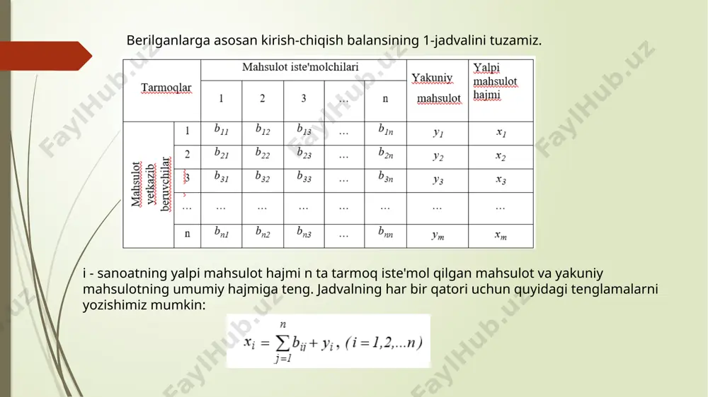 amaliy ekonometrik modellar - Page 4
