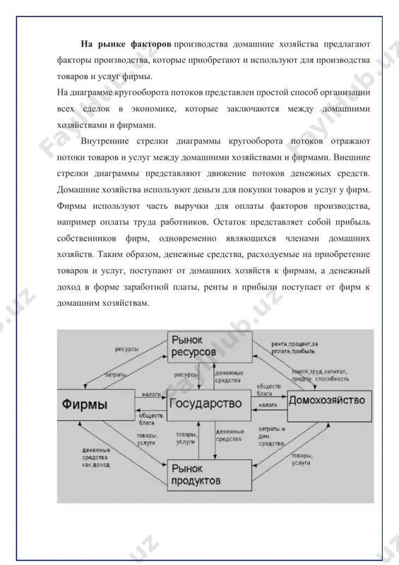 гнал к сокращению. в цене находят отражение все три подхода к установлению стоимости товара: предельная полезность, издержки производства, спрос и предложение. стихийное действие рыночных сил приводит, однако, к установлению общественно-необходимых экономических пропорций. действует регулирующая “невидимая рука”, о которой писал еще адам смит: ” предприниматель имеет в виду лишь свой собственный интерес, преследует собственную выгоду, причем в этом случае он невидимой рукой направляется к цели, которая совсем не входит в его намерения. преследуя свои собственные интересы, он часто более действенным способом служит интересам общества, чем тогда, когда сознательно стремится служить им”. функции рынка: 1. информационная функция проявляется в том, что через постоянно меняющиеся цены, процентные ставки на кредит рынок дает участникам производства объективную информацию об общественно необходимом количестве, ассортименте и качестве тех товаров и услуг, которые поставляются на рынок. 2. посредническая функция рынка позволяет продавцу выбрать наиболее оптимального покупателя, а потребитель имеет возможность выбрать оптимального поставщика, продавца нужного ему товара. 3.ценообразующая …
