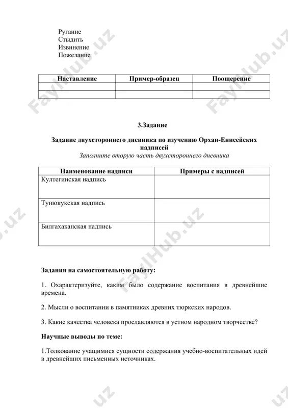 . толкование учащимися сущности содержания методы воспитания в народной педагогике.