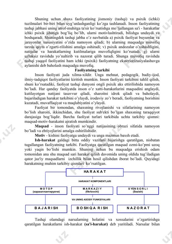 xologiyasini yaratish zarurligini tushuntira oldi. uningcha, mehnat psixologik emas, balki "ijtimoiy kategoriya", psixologiya esa "mehnat faoliyatining psixologik jabhalarini" tadqiq etadi. a.n.leontev faoliyatning psixologik nazariyasini yaratib, uning asosiy tushunchasi sifatida "predmetli faoliyat" so’z birikmasini fanga olib kirdi. muallif tomonidan "odamning hissiy amaliy faoliyati" so’z birikmasi "ijtimoiy inson" sifatida talqin etiladi. uning asarlarida "faoliyat", "xulq" tushunchalari har xil mazmunda ishlatiladi, jumladan "teskari aloqalar vositasida xulqni boshqarish", "faoliyatning halqali tuzilishi", "faoliyatni boshqarish", "qo’lning tuyush faoliyati", "perseptiv faoliyat", "reseptor va effektor" apparatlarining hamkorlik faoliyati kabilar. b.g.ananev faoliyat psixologiyasini faollik psixologiyasi ma'nosida tushunadi. uning fikricha bilish va muomala faoliyatning birlamchi ko’rinishidir. tadqiqotchi "inson faoliyati", "tashkiliy ish", "tashkilotchilik faoliyati", "xulq jarayonining algoritmlari" atamala-ridan har xil ma'noda foydalanadi. faoliyatning interiorizasiyasi va eksteriorizasiyasi. tashqi olamda turli hodisalar ma'lum darajada o’zaro doimiy bog’liqlikka, ma'lum sharoitlarda namoyon bo’ladigan biror mustahkam xususiyatga va tuzilishga egadir. ob'ektlar bilan hodisalar o’rtasidagi bunday barqaror (invariant) munosabatlarni ob'ektlarning muhim xususiyatlari deb yuritiladi. bu ularning kelajakda …