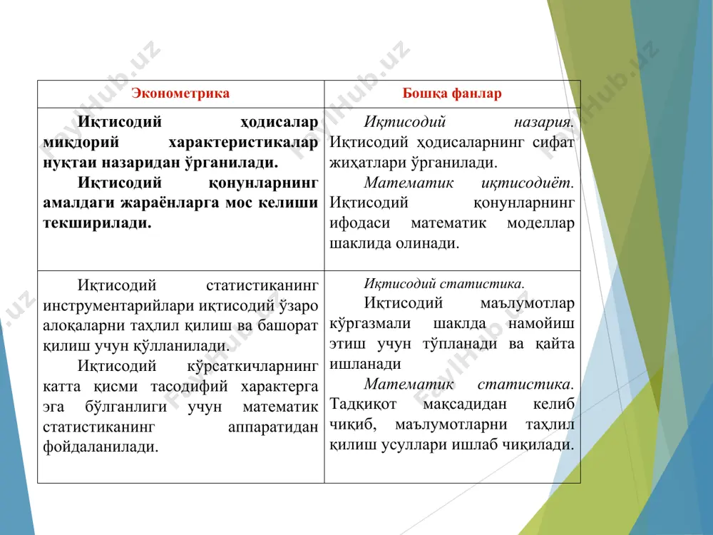 tengsizliklar va tenglamalar tizimi ko'rinishda ifodalash mumkin. umumiy ko'rinishida ekonometrik model quyidagicha yoziladi: ekonometrik modelda y – asosiy endogen ko'rsatkich, modelda y o'zgarish qonuniyatlarini (x1, x2, …, xn) yordamida o'rganish mumkin. (x1, x2, …, xn) – ta'sir etuvchi, ekzogen ko'rsatkichlar. ekonometrik model chiziqli va chiziqsiz ko'rinishda tuzilishi mumkin. chiziqsiz modellar parabola, giperbola, darajali funktsiya, ko'rsatkichli funktsiya, trigonometrik funktsiya va boshqalar ko'rinishida bo'lishi mumkin. * - to'plangan ma'lumotlar hajmiga; - ma'lumotlarning aniqlik darajasiga; - tadqiqotchining malakasiga; - modellashtirish jarayoniga; - echiladigan masalaning xarakteriga bog'liq. tuzilgan ekono-metrik modelning haqiqiy-ligi birinchi bosqich – spetsifikatsiyalash. iqtisodiy muammoni qo'yilishi – asosiy omillar guruhi tanlanadi, iqtisodiy ma'lumot to'planadi, asosiy omil va ta'sir etuvchi omillar guruhi belgilanadi; korrelyatsion tahlil usuli yordamida ekonometrik modelda qatnashadigan omillar aniqlanadi. 4. ekonometrik modellashtirish bosqichlari ikkinchi bosqich – identifikatsiya qilish. «eng kichik kvadratlar usuli» yordamida tuziladigan ekonometrik modelning parametrlari aniqlanadi. * uchinchi bosqich – verifikatsiya qilish. tuzilgan modelni ahamiyati to'rtta yo'nalish bo'yicha …