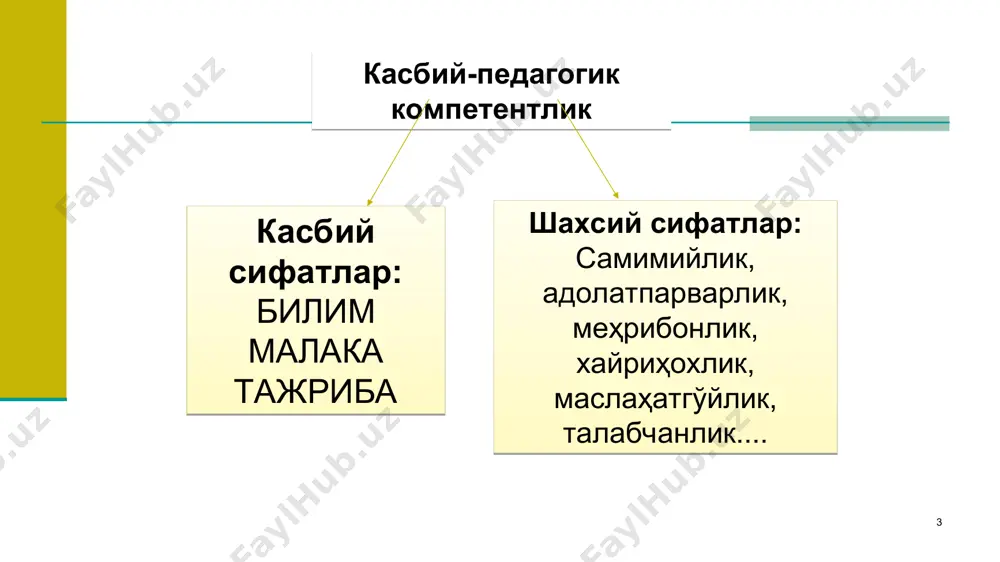 аълим жараёнида таълим берувчи ва таълим олувчи фаолиятининг қандай бўлиши, ўқитиш жараёнини қандай ташкил этиш ва олиб бориш кераклигини ҳамда шу жараёнда талабалар қандай иш харакатларни бажаришлари кераклигини белгилаб беради. ўқитиш методлари ўқув жараёнининг муҳим таркибий қисми ҳисобланади. фаолиятнинг тегишли методларисиз таълимнинг мақсад ва вазифаларини ўқув материалининг муайян мазмунини талабалар томонидан ўзлаштиришга эришиб бўлмайди. анъанавий таълим методлари маъруза тушунтириш ҳикоя тўрт погонали лаборатория машғулоти суҳбат машқ амалий ноанъанавий таълим методлари кичик гуруҳларда ишлаш бахс мунозара давра суҳбати ақлий ҳужум ишбоб ўйин лойиҳалаш муаммоли вазият ролли ўйинла "xayolparast, realist va tanqidchi" usuli muayyan muammoni uch xil pozitsiyadan - xayolparast, realist va tanqidchi nazaridan hal qilish kerak bo'lgan rolli o'yin. o'quvchilar dastlab xayolparast obraziga kiradilar va eng g'aroyib g'oyalarni taklif qiladilar. ikkinchisida, pragmatist bo'lishadi, muammoni hal qilish uchun aniq birlashtirilgan harakatlar rejasini tuzishadi va bir necha bor o'ylab ko'rishadi. uchinchisida, o'quvchilar bahslashib, tanqidiy fikrlaydi va taklif qilingan g'oyalardan xatolarni topadi. rollarni bir …