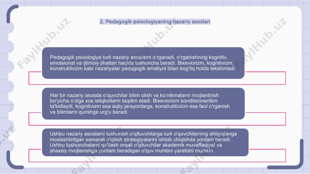 sixologiyasini tushunish o'qituvchilar uchun individual farqlarni, o'rganish uslublarini va rivojlanish muammolarini tan olishlari uchun juda muhimdir. bu ularga shaxsiy yordam ko'rsatishda va barcha talabalar uchun inklyuziv ta'lim tajribasini yaratishda yordam beradi. 6. motivatsiya va o'rganish pedagogik psixologiyani o'rganishda motivatsiya va o'rganish tushunchasi o'quvchilarning o'quv materiali bilan qanday shug'ullanishini tushunishda hal qiluvchi rol o'ynaydi. motivatsiya talabaning bilim olishga va o‘quv vazifalarida ishtirok etishga tayyorligini harakatlantiruvchi kuch bo‘lib xizmat qiladi. talabalar o'zlarini rag'batlantirsalar, ular o'zlarining ta'lim ishlarida doimiy harakat, qat'iyat va ishtiyoqni namoyon etishlari mumkin. motivatsiya, shuningdek, ta'lim maqsadlarini tanlashga, kognitiv faollik darajasiga va samarali ta'lim strategiyalarini qabul qilishga ta'sir qiladi. motivatsiya va o'rganish o'rtasidagi murakkab munosabatni tushunish o'qituvchilar uchun o'quvchilarning ichki motivatsiyasini kuchaytiradigan va o'rganishga bo'lgan chuqur ishtiyoqni rivojlantiradigan qo'llab-quvvatlovchi va rag'batlantiruvchi o'quv muhitini yaratish uchun juda muhimdir. 1 2 3 7. sinfni boshqarish strategiyalari pedagogik psixologiya o'quvchilarning qanday o'rganishini va o'qituvchilarning o'rganishni rivojlantirish uchun sinf muhitini qanday samarali boshqarishini o'rganadi. …