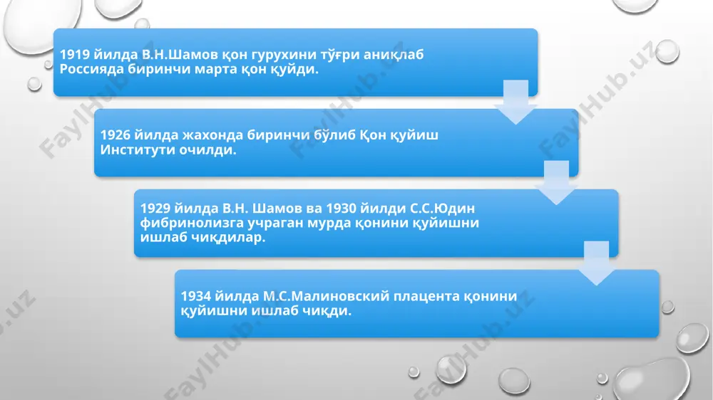 узилишларга ва бошқа оғир ҳолатларга олиб келиши мумкин. e’tibor uchun rahmat image3.png image4.jpeg image5.jpeg image6.jpeg image7.jpeg image9.jpeg image1.png
