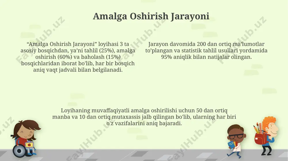 malakaviy amaliyot taqdimoti - Page 4