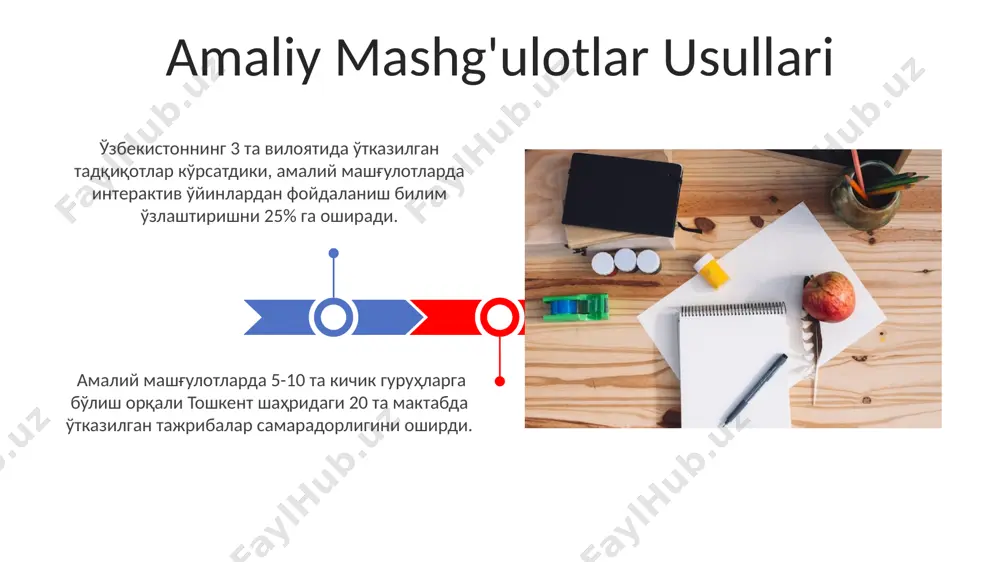 arali ta'lim usuli hisoblanadi. baholash usullari o‘zbekistondagi 20 dan ortiq oliy o‘quv yurtlarida 4 balldan iborat baholash tizimi bilan birga, amaliy topshiriqlar va loyihalar orqali sifatli baholash usullari qo‘llanilmoqda. baholash usullari, masalan, samarqanddagi 5-maktabda qo‘llaniladigan 10 balllik baholash tizimi, o‘quvchilarning bilim darajasini aniqlashda muhim rol o‘ynaydi. loyiha metodi loyiha metodining amaliy qo'llanilishi natijasida, 7-sinf o'quvchilarining matematika fanidan o'rtacha ballari 15 ballga yuksalganini namangan viloyatidagi eksperimental sinflarda o'tkazilgan kuzatuvlar tasdiqladi. loyiha metodining samaradorligi 50 dan ortiq o'quvchilar guruhlarida toshkent shahridagi maktablarda o'tkazilgan tadqiqotlar natijalariga ko'ra 20% ga oshganligini ko'rsatdi. e'tiboringiz uchun rahmat @taqdimot_robot image4.jpg image5.jpg image6.jpg image7.jpg image8.jpg image9.jpg image10.jpg image11.jpg image12.jpg image13.jpg image14.jpg image15.jpg image1.jpeg image2.jpeg