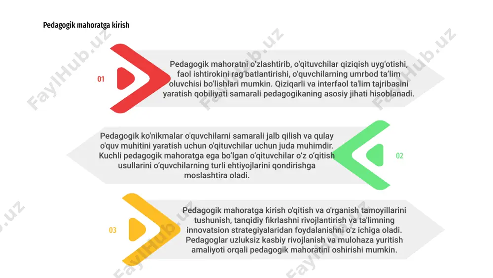 lashni rivojlantiradi. pedagogik mahoratni oshirish strategiyalari yana bir strategiya – texnologiyani onlayn ta’lim platformalari, interaktiv ilovalar va ijtimoiy media vositalari kabi o‘qitish amaliyotiga kiritishdir. ushbu vositalar muloqotni, hamkorlikni va shaxsiylashtirilgan ta'limni kuchaytirishi mumkin. qolaversa, pedagoglar pedagogikaning ilg‘or tajribalaridan xabardor bo‘lishlari uchun uzluksiz kasbiy rivojlanish zarur. seminarlarda, konferentsiyalarda va onlayn kurslarda qatnashish o'qitish samaradorligini va talabalarning o'quv natijalarini yaxshilashga yordam beradi. 01 02 03 04 qiziqarli ta'lim tajribasini yaratish uchun pedagogik mahorat zarur. turli xil o'qitish strategiyalari va usullarini o'z ichiga olgan holda, o'qituvchilar o'quvchilarning qiziqishini jalb qilishlari va mavzuni tushunishlarini kuchaytirishlari mumkin. 03 samarali muloqot va shaxslararo ko'nikmalar ijobiy ta'lim muhitini yaratishda hal qiluvchi rol o'ynaydi. talabalar bilan shaxsiy darajada bog'lana oladigan va faol ishtirokni rag'batlantiradigan o'qituvchilar ta'lim natijalarini yaxshilashga yordam beradi. 02 01 bundan tashqari, texnologiyadan foydalanish o'rganish tajribasini sezilarli darajada oshirishi mumkin. multimedia resurslari, interfaol vositalar va onlayn platformalarni birlashtirish barcha yoshdagi talabalar uchun o'rganishni yanada interaktiv va …