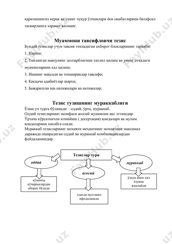 ида фикрлар қуйидаги тарзда расмийлаштирилади. 2-схема. кириш асосий қисм хулоса тезис кўп сонли далиллар хулоса т д о т д о т д о т д о асосий қисм бу ерда тадқиқотнинг муаммолари билан бирлаштирилган ишнинг бир нечта асосий қоидаларинитақдим этиш керак. тезиснинг ушбу қисмига алохида эътибор берилиши керак, чунки улар ишнинг мохиятига таъсир қилади ва етарли хажмда тақдим этилиши керак. миқдорий ўрганишхолатида ишлатилган усуллар, танлаб олиш параметрлари ва асосий натижаларни қисқача тавсифлаш керак. биринчидан, ўзингиз олиб боргшан тадқиқотлар асосида назарий тамойилларни шакллантириш. ушбу матн сизга қуйидагиларга ёрдам беради: ......(муддатли) англатади асосий мақсад (муддат)...бу... ....учун ( муддатли) белгилар характерлидир... кейин тадқиқотнинг аниқ натижаларини тасвирлаб беринг, масалан, дизайндан фойдаланиб: “ ўрганиш давомида... аниқланди”. тадқиқот усулларини тавсифлашда субъектлар қайси мезонлар асосида танланганлиги, тадқиқот нечта босқичдан иборат бўлганлиги, қандай шаклджа ўтказганлиги эътиборга олиниши мумкин. буларнинг барчаси 1-2 та жумлага киритилиши керак, унда кераксиз тафсилотлар(тадбирнинг жойи ва шартлари, гурухларнинг таркиби ва бошқалар) ва ахамиятсиз …