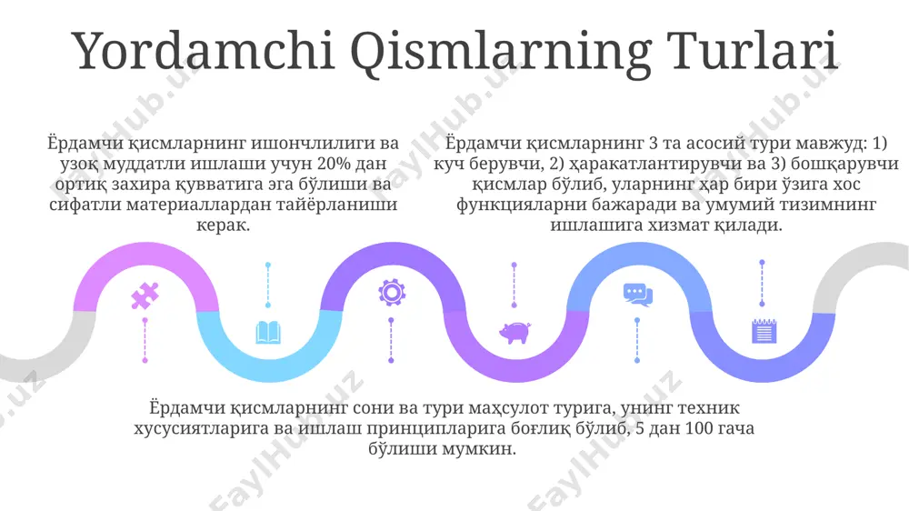 yordamchi qismlar - Page 5