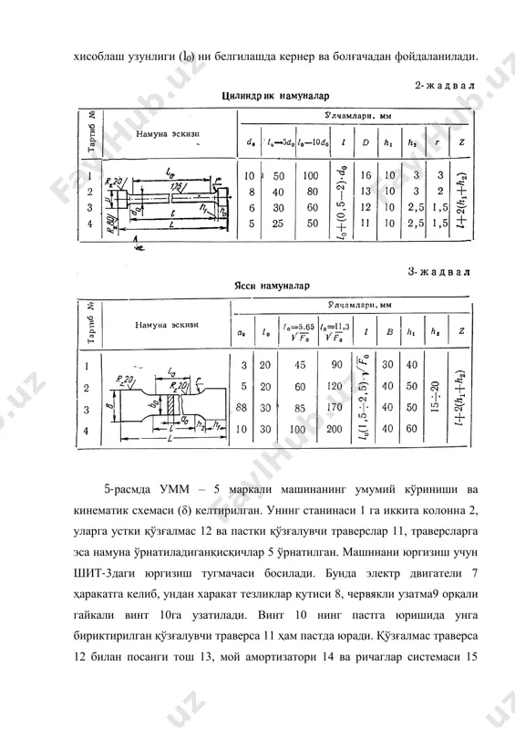 иги ортади. шу сабабли е га бикирлик модули ҳам дейилади. углеродли ва легирланган пўлатлар учун е=210мпа. o mt h f p  ёки   eh бу ерда е – мутаносиблик коэффициенти δ – нисбий узаювчанлик синовни ўтказиш тартиби. 1. талабаларга цилиндрик (ёки ясси) синов намуналари тарқатилгандан кейин улар намунанинг иш қисми диаметри (d0) ни, хисобий узунлиги (l0) ни ўлчайдилар l0 қийматини намунада кернер ёрдамида белгиланади. кейин намуна иш қисмининг кўндаланг кесим юзи (f0) ни хисоблаб уларнинг қийматини 4-жадвалнинг тегишли устунига ёзилади. 2. синаш машинаси қисқичларига намунани махсус сферик пластинка мослама ёрдамида тик ўрнатилади. бунинг учун машинани бошқариш шитидаги юқорига (сариққа бўялган) ёки пастга юргизувчи (қорага бўялган) тугмачаларни заруриятга кўра босиб, қўзғалувчи траверсани юқорига ёки пастга юргизиб ростланади. 3. диномометрнинг иш ва назорат стрелкаларини циферблат шкаласининг нол кўрсатгичига, кейин тезлик қутиси дастасини энг кичик тезлик берувчи холатига ўтказилади. 4. «пастга юргизиш» тугмачаси босилади. бунда кўзғалувчи траверса пастга юриб, намунага юклама …