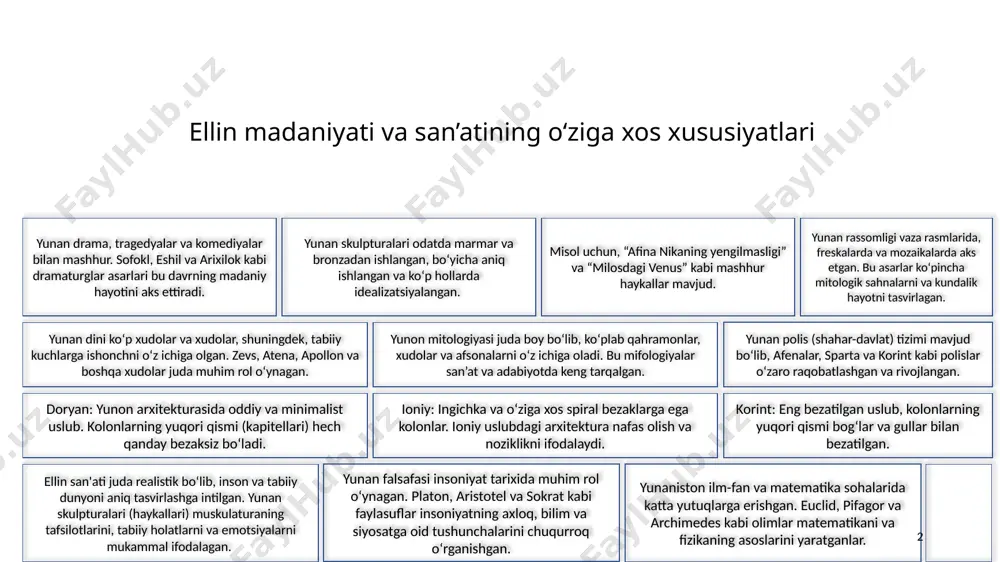 bu davrning madaniy hayotini aks ettiradi. yunan skulpturalari odatda marmar va bronzadan ishlangan, bo‘yicha aniq ishlangan va ko‘p hollarda idealizatsiyalangan. misol uchun, “afina nikaning yengilmasligi” va “milosdagi venus” kabi mashhur haykallar mavjud. yunan rassomligi vaza rasmlarida, freskalarda va mozaikalarda aks etgan. bu asarlar ko‘pincha mitologik sahnalarni va kundalik hayotni tasvirlagan. ellin madaniyati va san’atining o‘ziga xos xususiyatlari 2 2. salavkiylar davri ellin madaniyati va san’ati. 3 madaniy va ijtimoiy integratsiya salavkiylar davrida yunon madaniyati sharqda keng tarqaldi va mahalliy sharq madaniyatlari bilan aralashdi. bu integratsiya yangi san’at uslublari, me’morchilik va falsafiy qarashlarga olib keldi. salavkiylar imperiyasining poytaxti seleukiya, antioxiya va boshqa shaharlar yunon madaniyatining markazlariga aylangan. bu shaharlar ilmiy, madaniy va san’at markazlari bo‘lib xizmat qilgan. arxitektura va urbanistika salavkiylar davrida yunon arxitektura uslublari, shu jumladan, agora (bozor maydoni), gymnasium (sport majmuasi) va teatrlar shaharlar arxitekturasida keng qo‘llanilgan. salavkiylar davrida ko‘plab yangi tempollar (ibodatxonalar) va teatrlar qurilgan. bu inshootlar yunon …