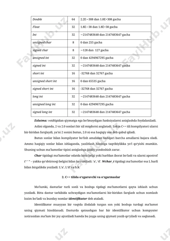 chunki ular o‘zlari ko‘rsatayotgan ma’lumotlarni to‘la va tushunarli qilib ifodalay olmaydi. natijada bunday identifikatorlarni boshqasi bilan almashtirib yuborish ehtimolligi ortadi hamda ana shu dasturni o‘qish va tushunish qiyinlashib ketadi. shuning uchun identifikatorlarni keyingi ikkitasi kabi belgilash maqsadga muvofiq hisoblanadi. chunki ular o‘zlari ifodalab turgan ma’lumotlarni ma’lum bir darajada izohlaydi va shu bilan bog‘liq anglashilmovchiliklarga barham berishda muhim ahamiyat kasb etadi. identifikator tanlaganda ma’lumotlarning shakli va mazmunini hisobga olish ham ana shunday omillardan biri hisoblanadi. masalan, uchburchak haqidagi masalada ehtiyojga qarab a_tomon, b_tomon, s_tomon, yarim_perimetr, yuza kabi identifikatorlar maqsadga muvofiq hisoblanadi. identifikatorlarni yozishda c++ tili kompilyatori katta va kichik harflarni bir-biridan farqlaydi, ya’ni yuza, yuza, yuza, yuzakabi identifikatorlarni turli xil deb qabul qiladi. identifikator sifatida xizmatchi so‘zlar, turli tinish va munosabat belgilaridan foydalanib bo‘lmaydi. shuning uchun ularni quyidagicha yozish noto‘g‘ri hisoblanadi: agar identifikator dasturning bajarilishi davomida o‘z qiymatini o‘zgartirmasa, ularni o‘zgarmaslar yoki konstantalar, aks holda o‘zgaruvchilar deb ataladi. o‘zgarmas ma’lumotlar dastur …
